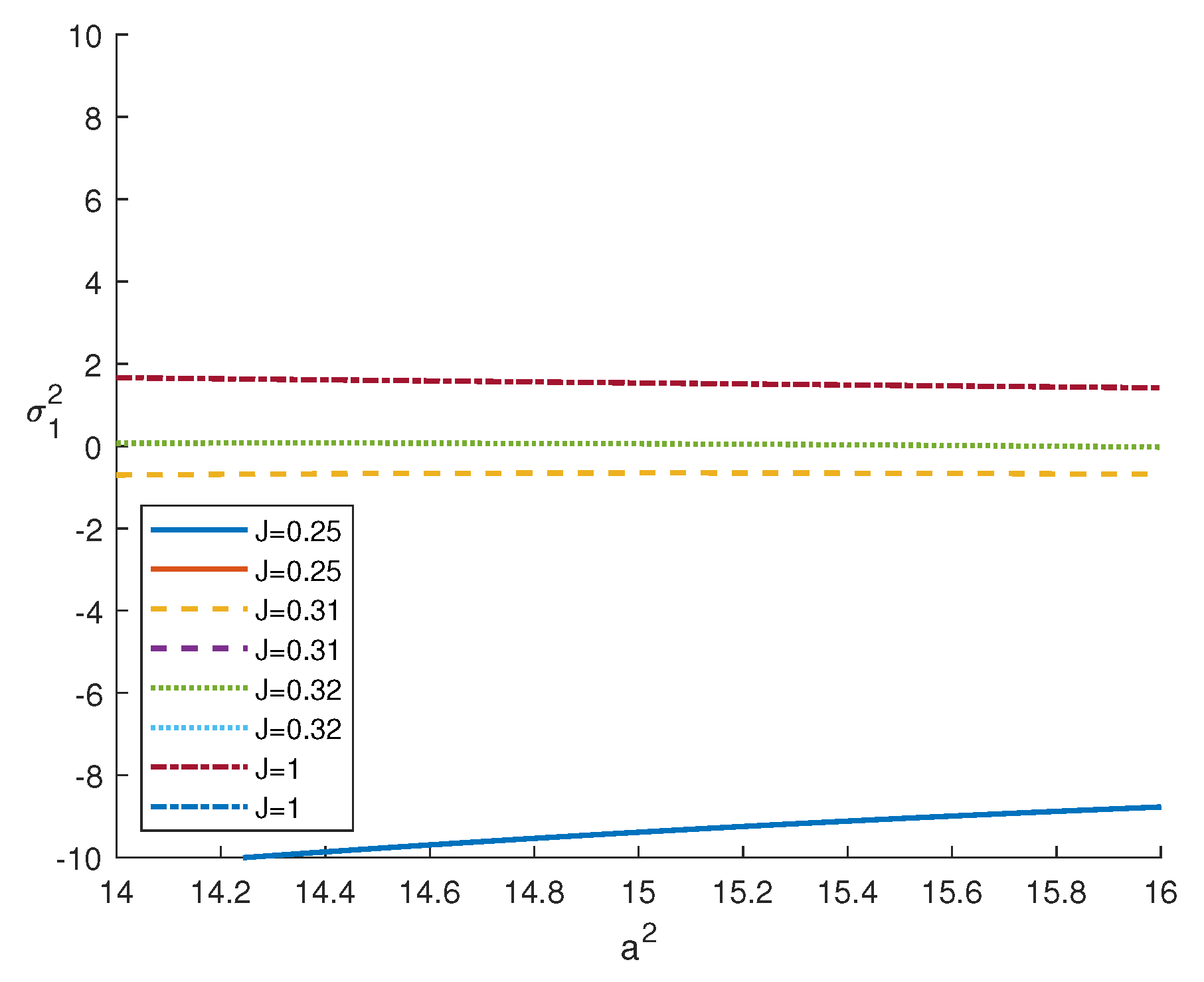 Fluids 05 00173 g003 Fluids 05 00173 g003