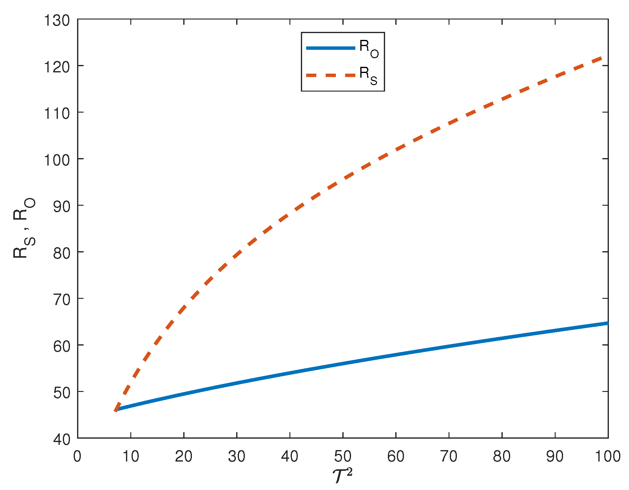 Fluids 05 00173 g004 Fluids 05 00173 g004
