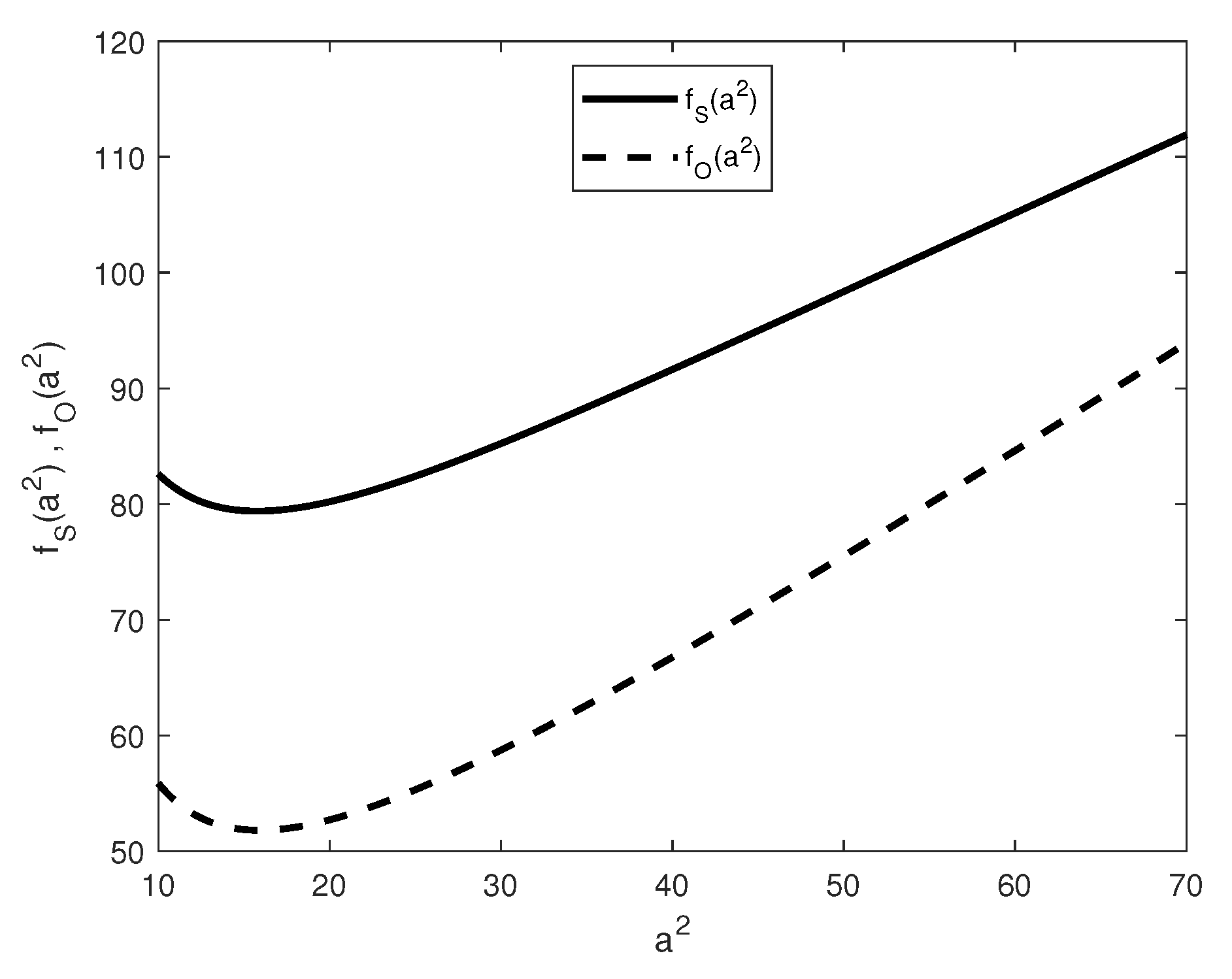 Fluids 05 00173 g005 Fluids 05 00173 g005