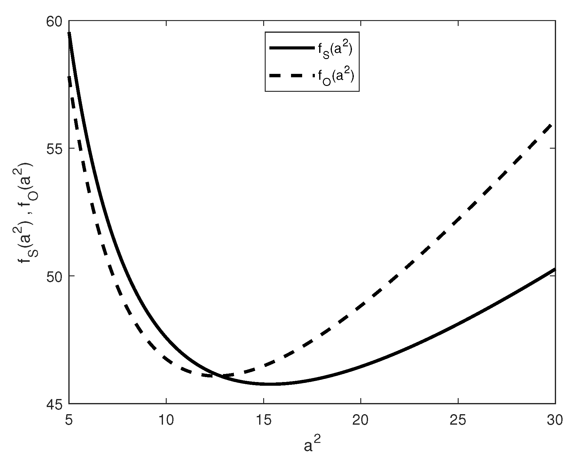 Fluids 05 00173 g006 Fluids 05 00173 g006