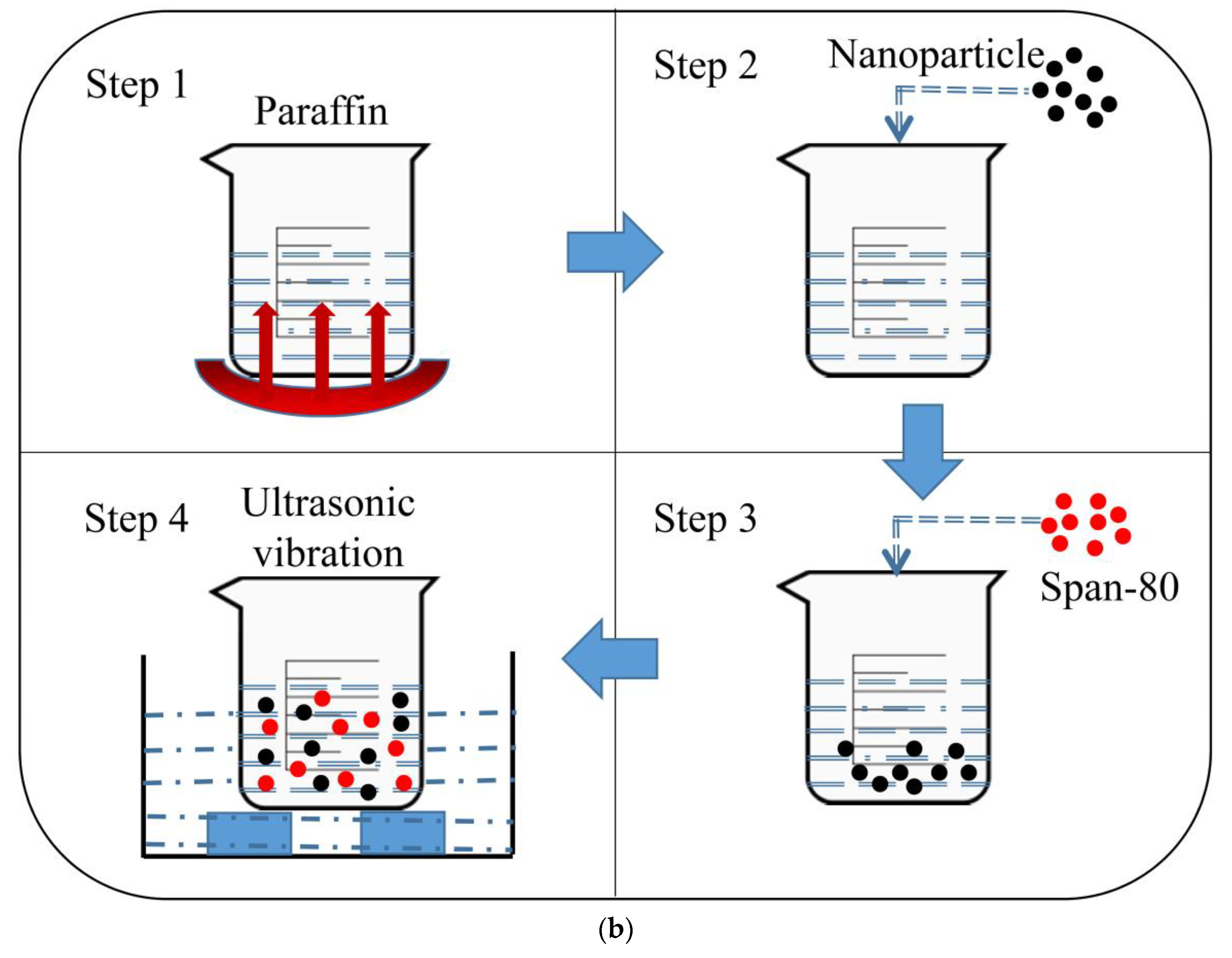 Fluids 05 00174 g001b