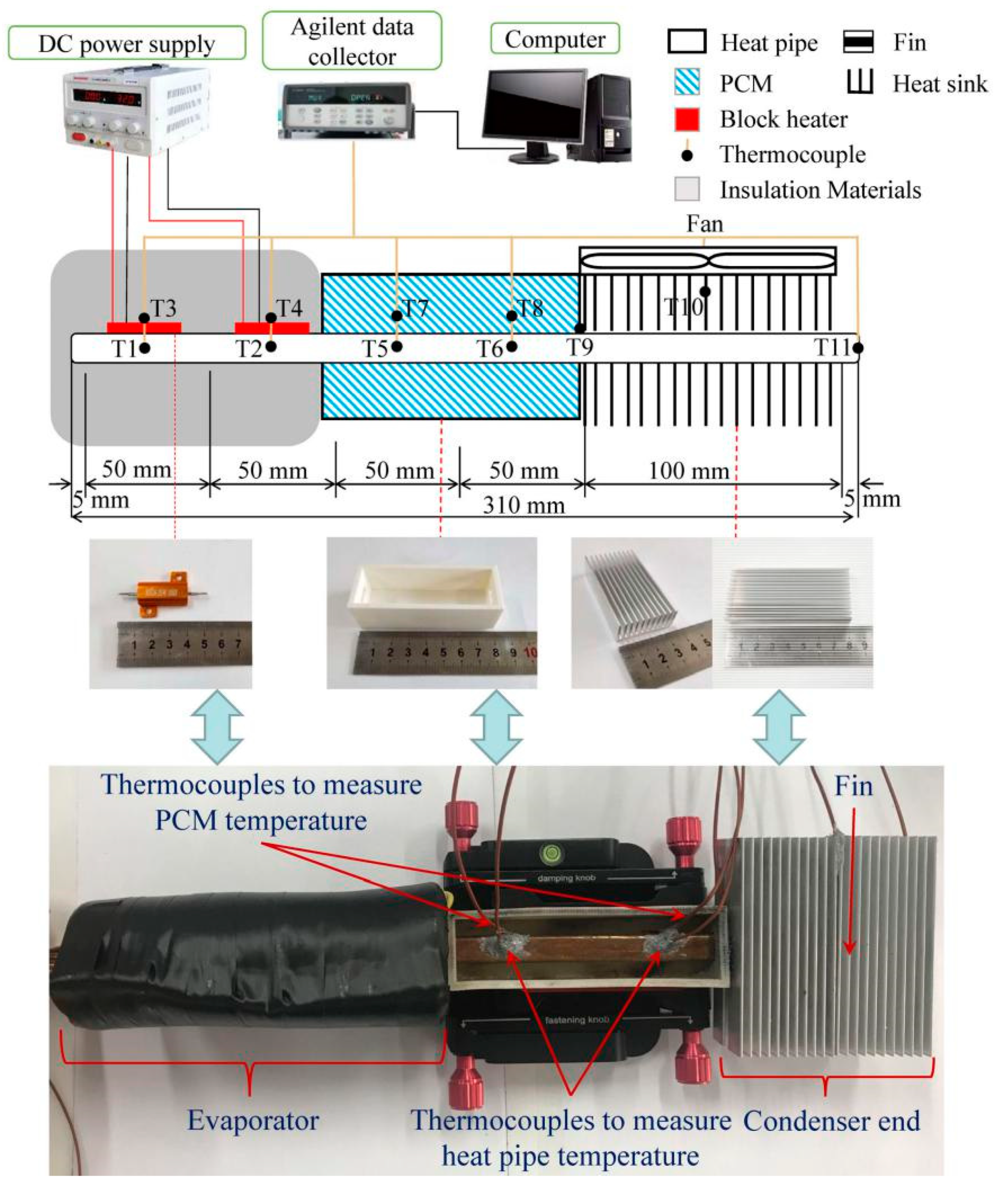 Fluids 05 00174 g002