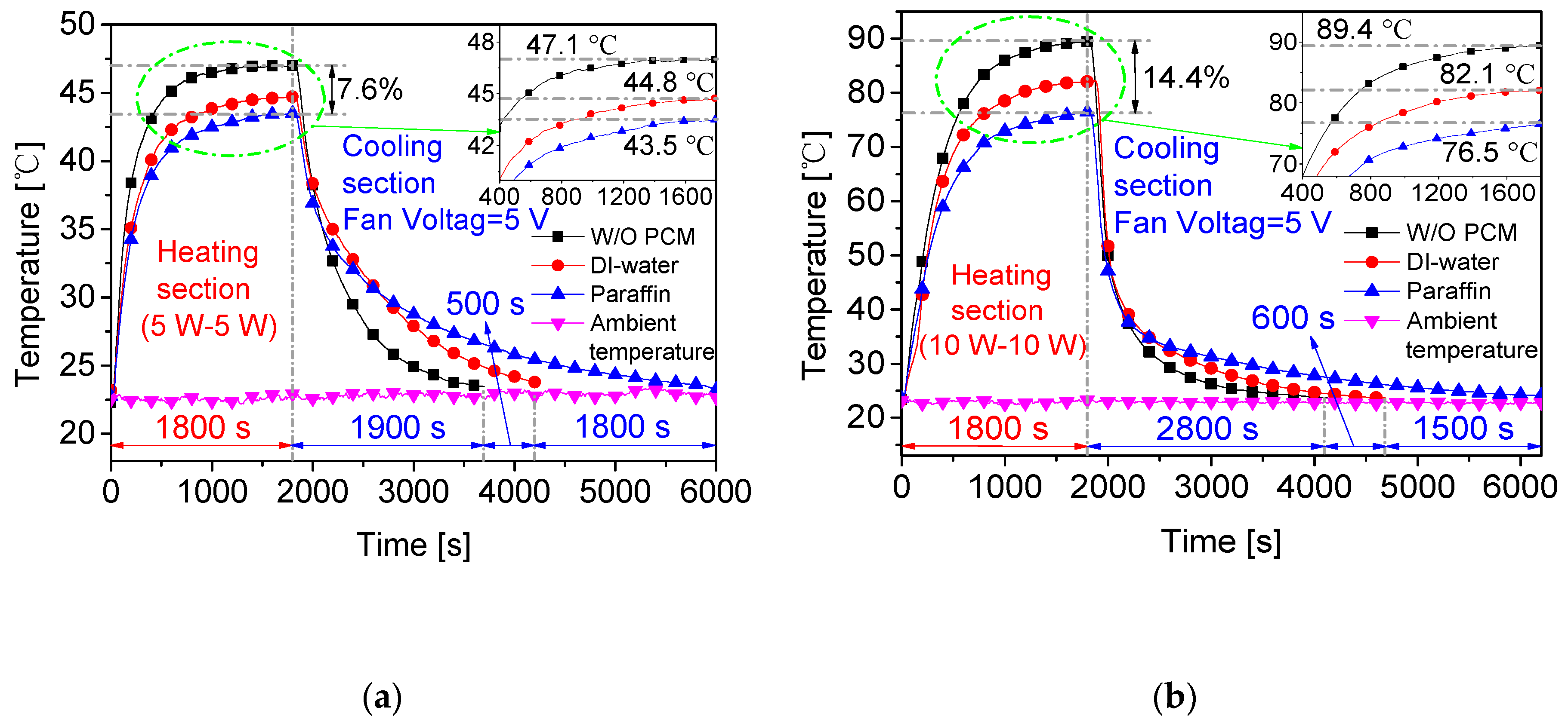Fluids 05 00174 g003