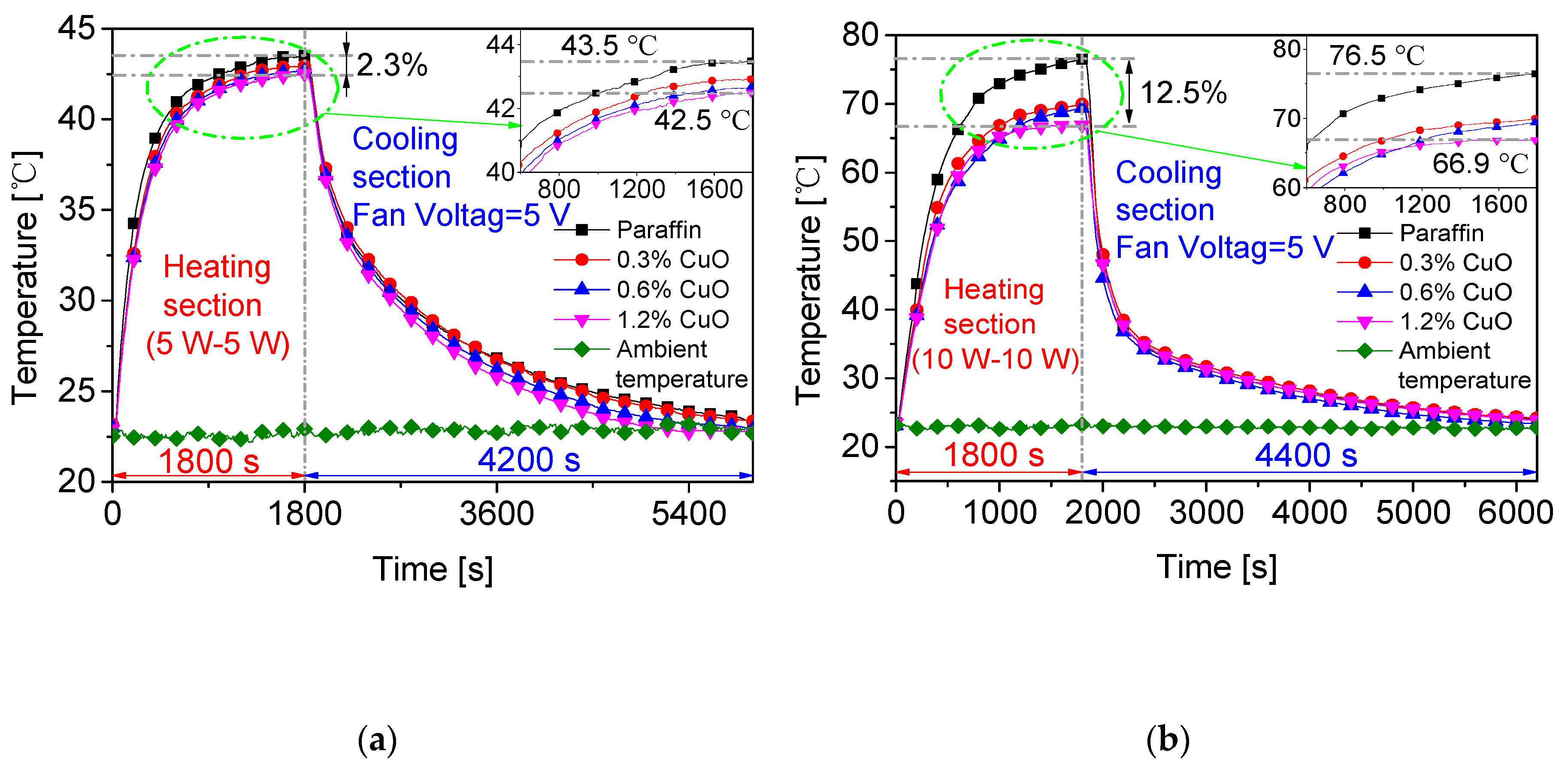 Fluids 05 00174 g004