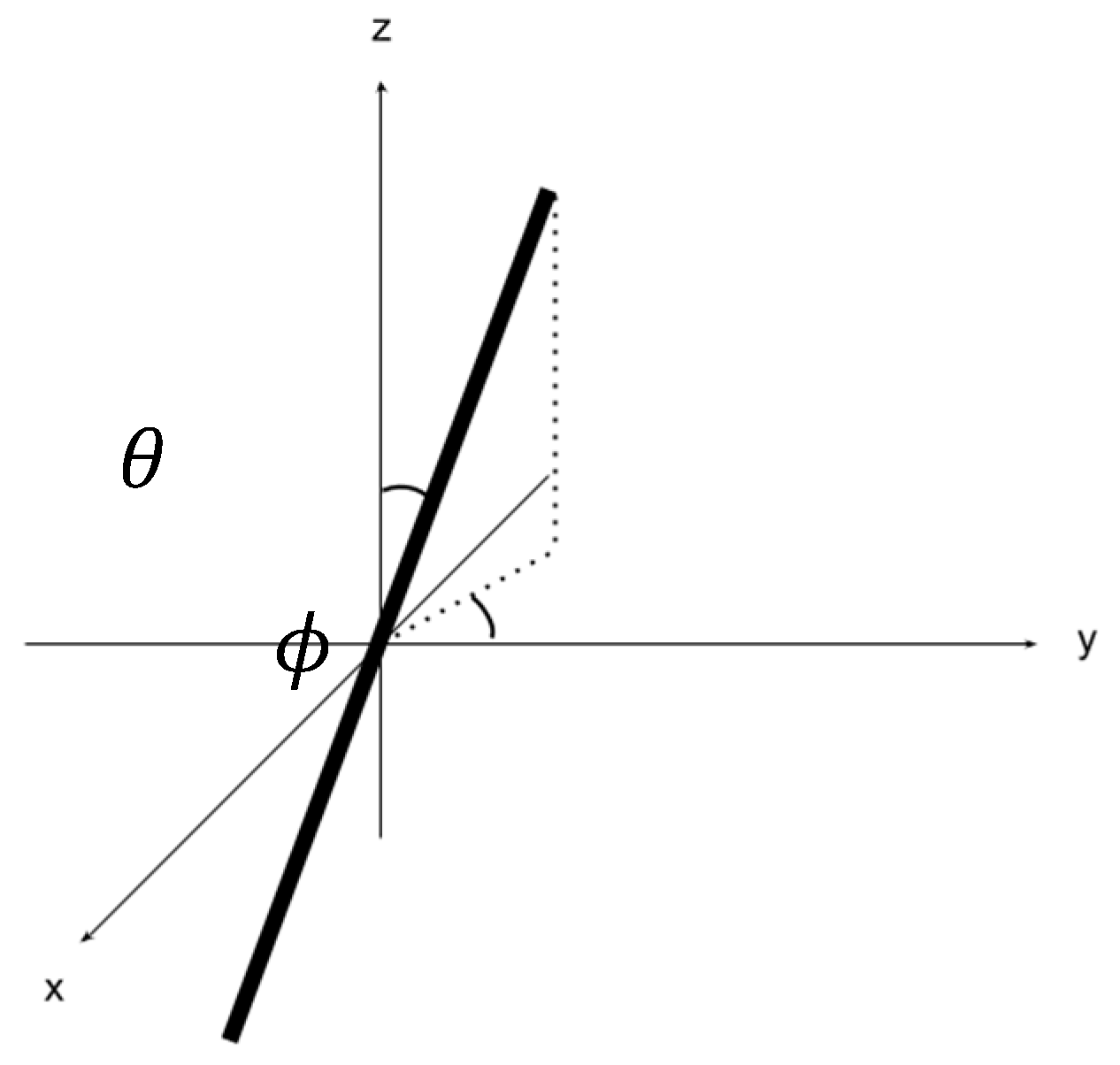 Fluids 05 00175 g001