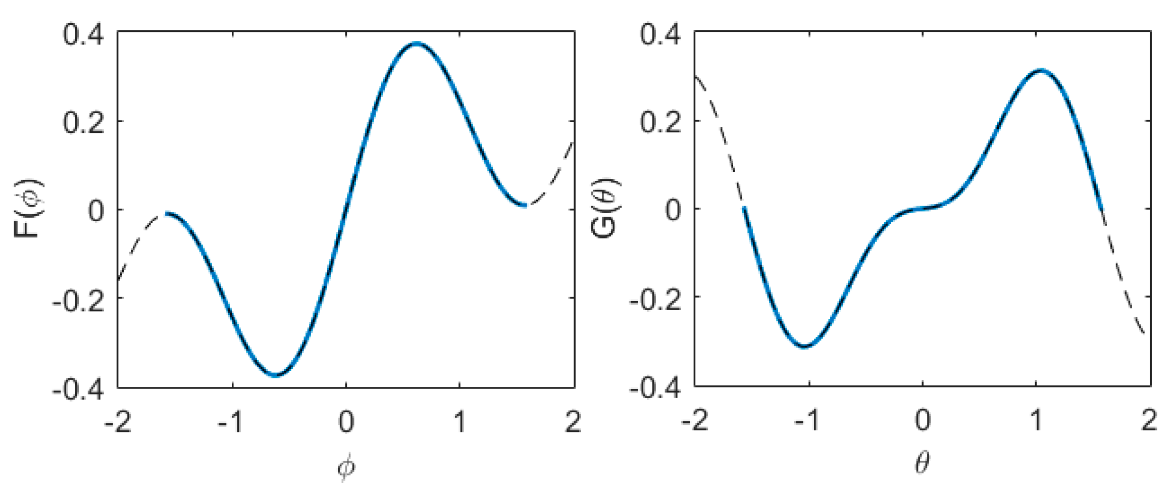 Fluids 05 00175 g002