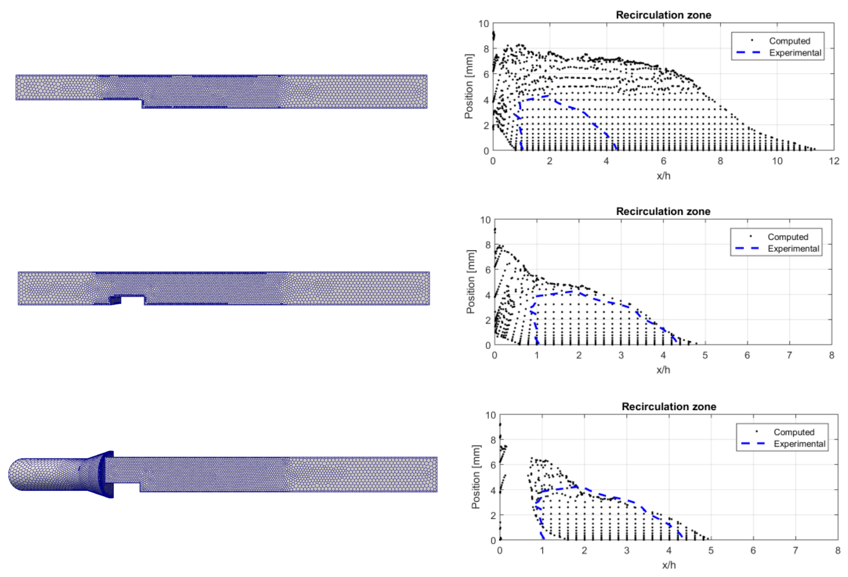 Fluids 05 00175 g003
