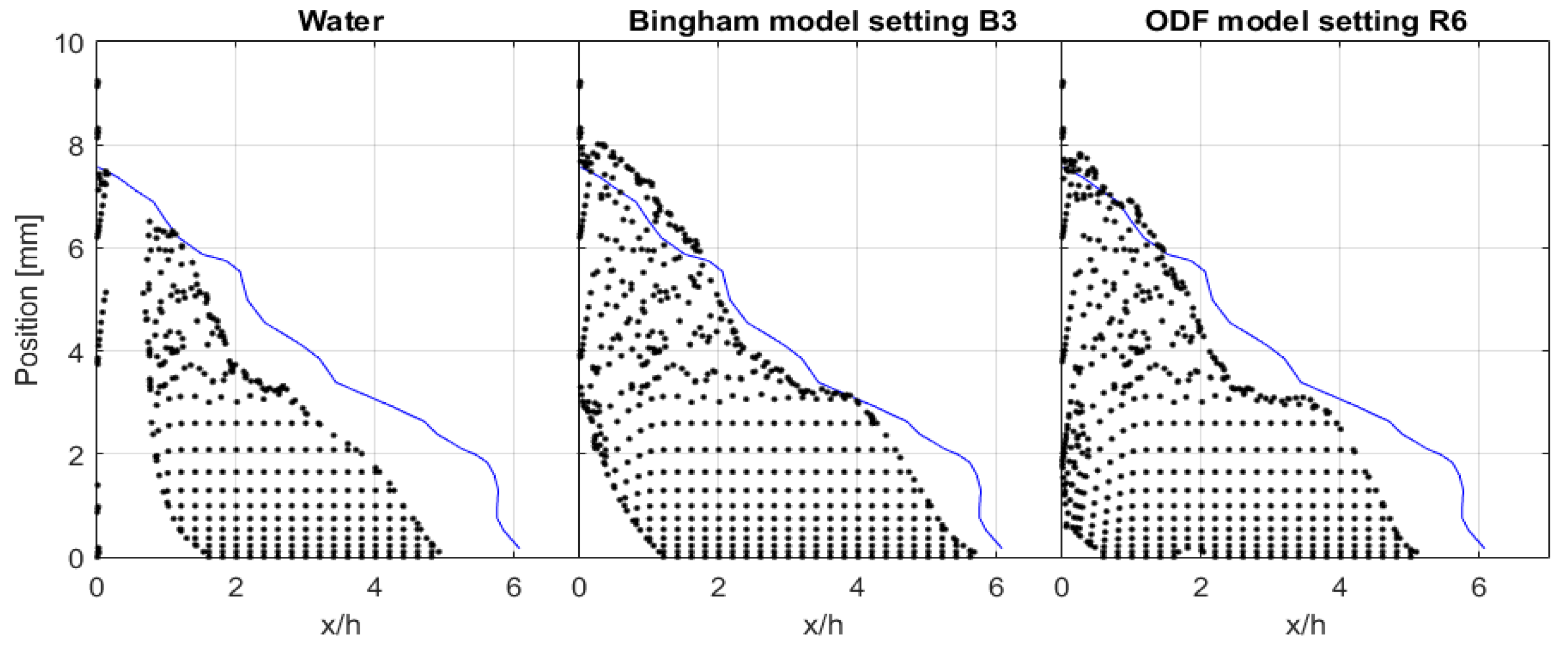 Fluids 05 00175 g007
