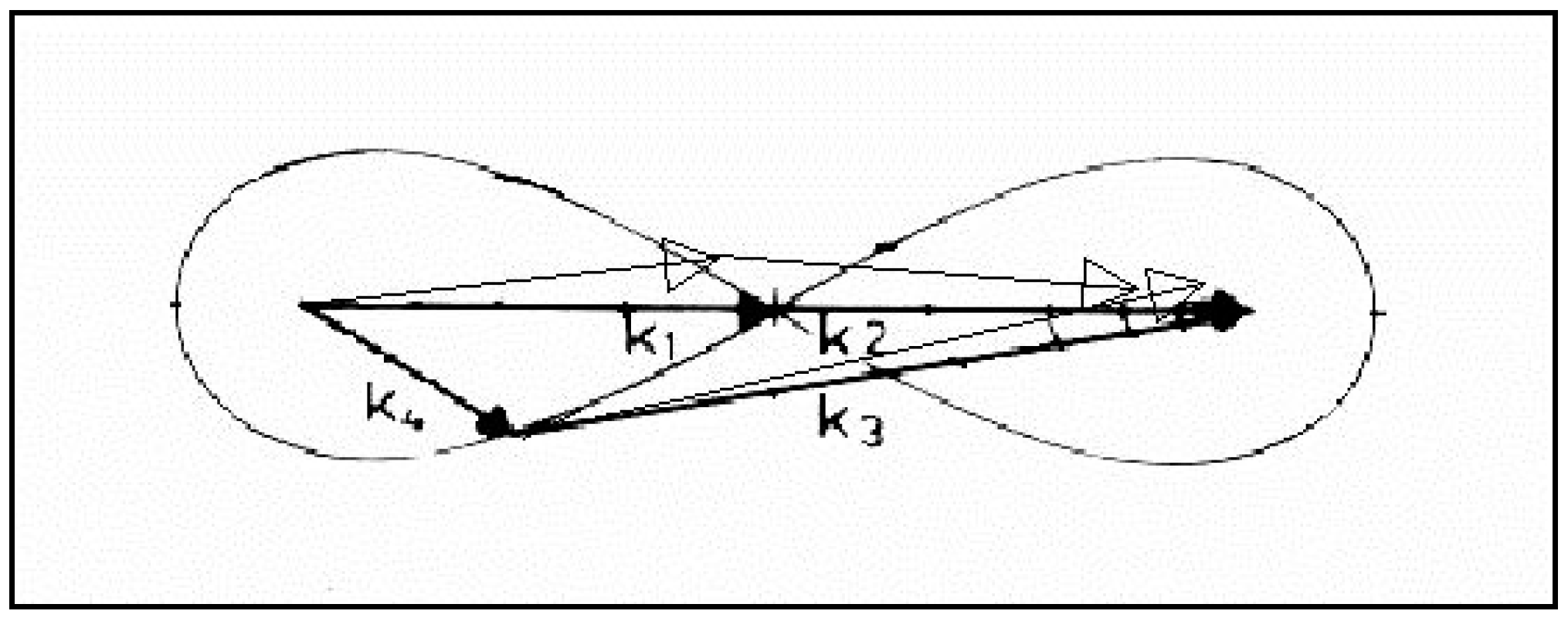 Fluids 05 00176 g002