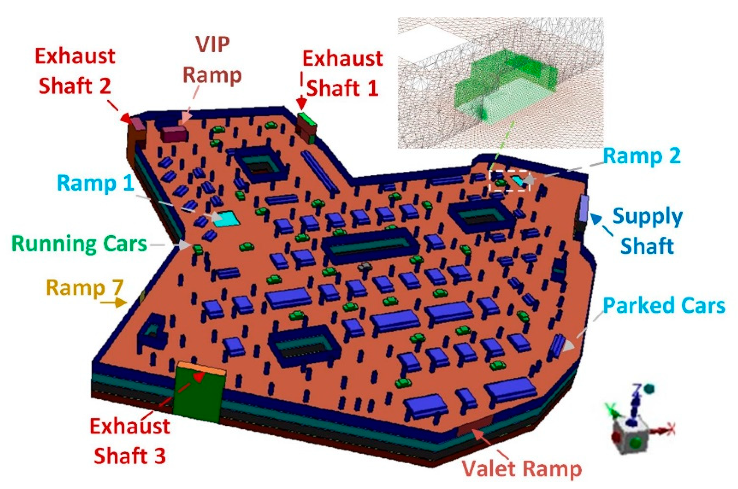 Fluids 05 00177 g003 Fluids 05 00177 g003