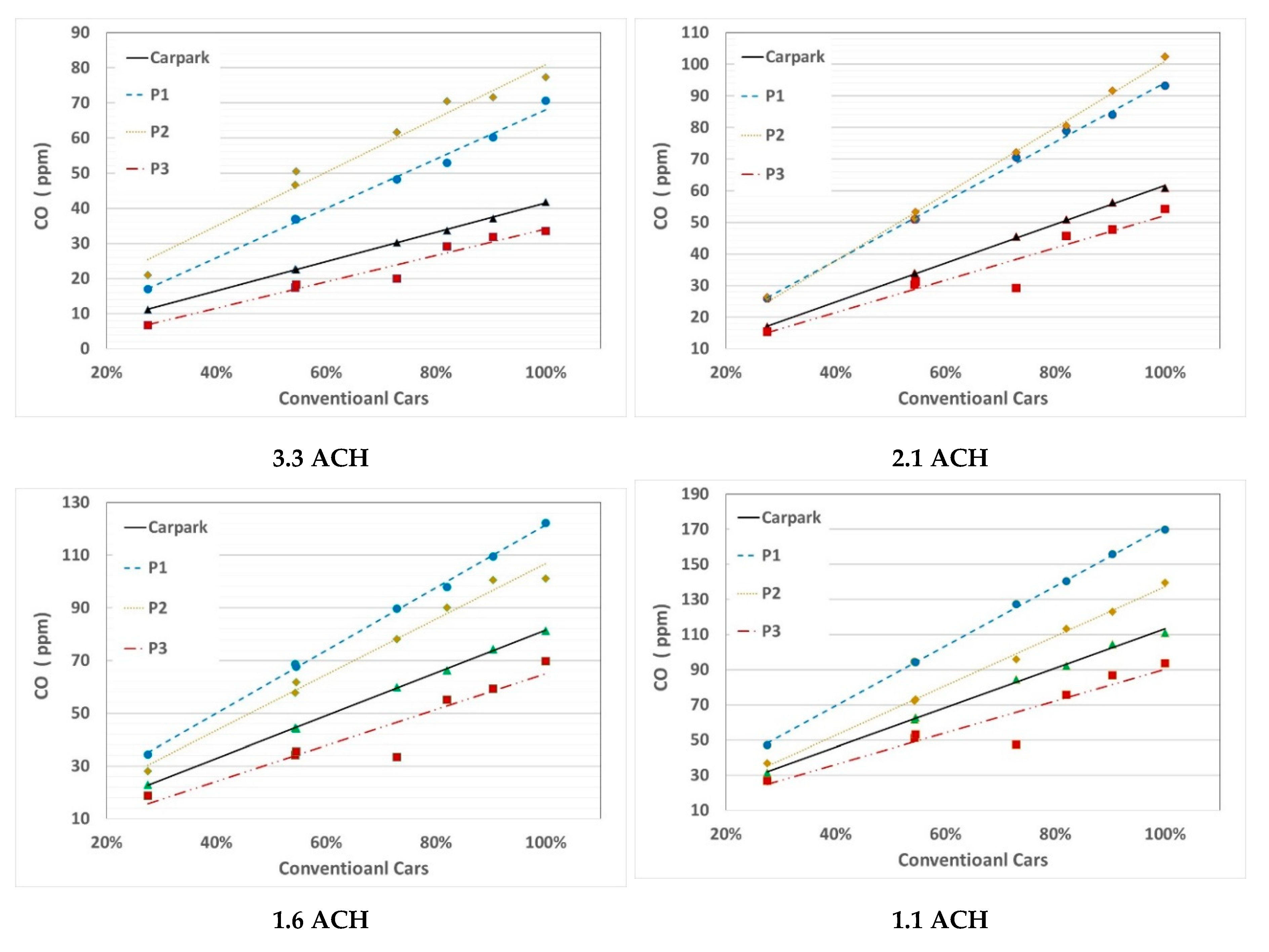 Fluids 05 00177 g008 Fluids 05 00177 g008