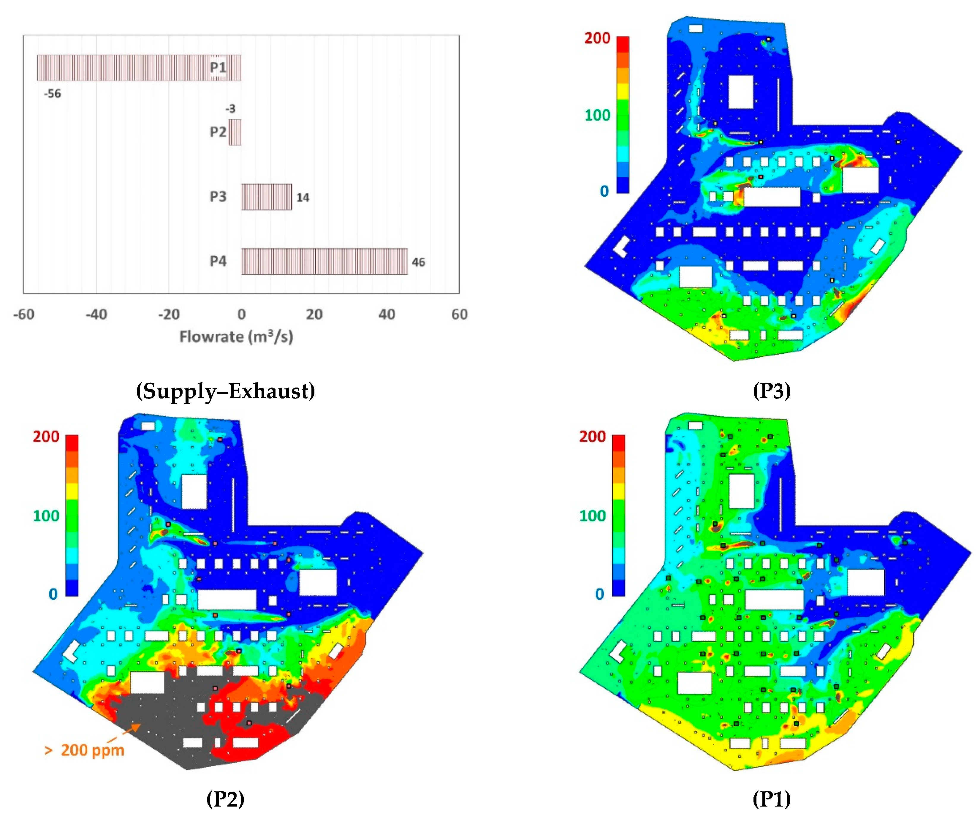 Fluids 05 00177 g009 Fluids 05 00177 g009