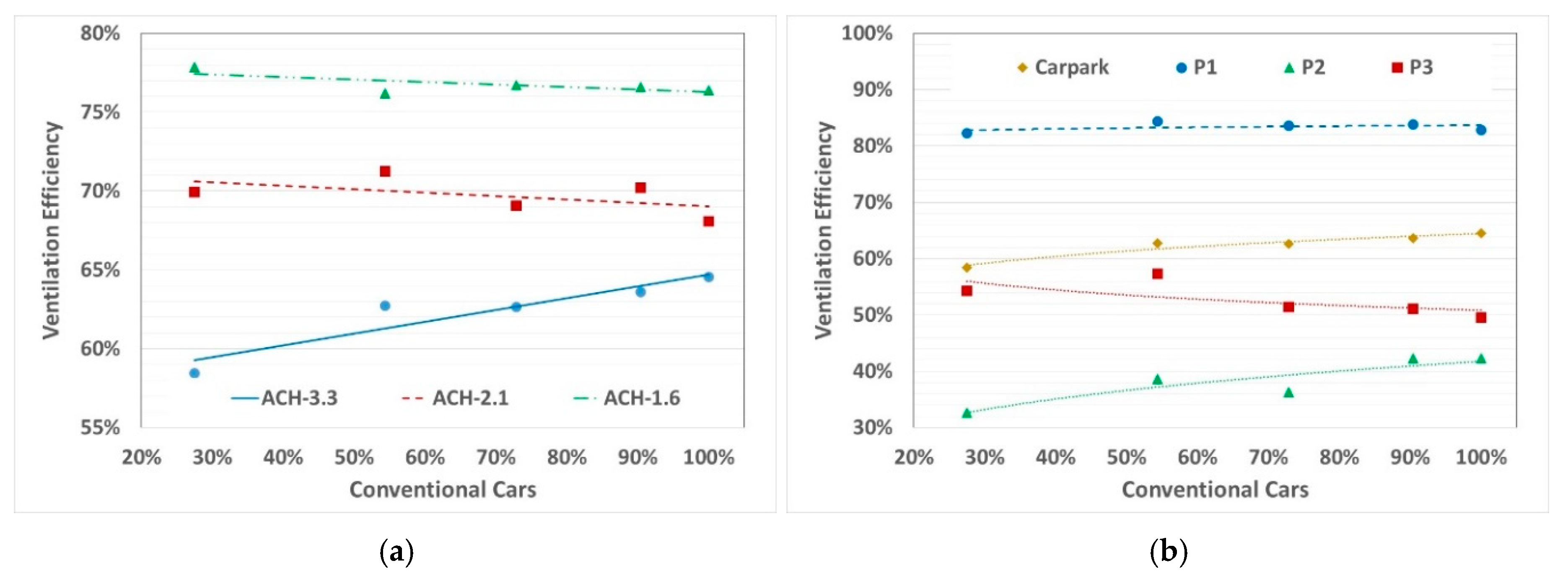 Fluids 05 00177 g010 Fluids 05 00177 g010