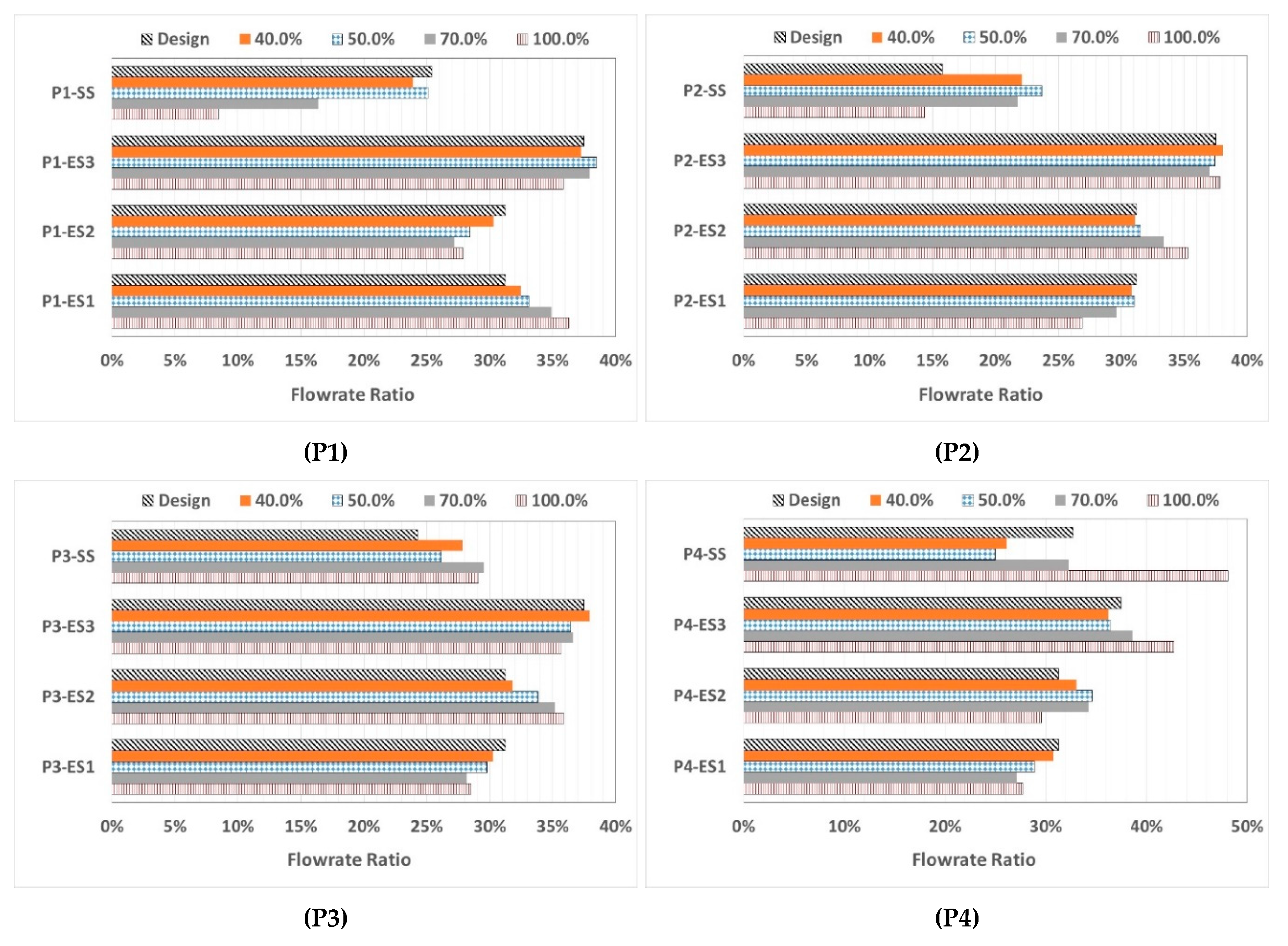 Fluids 05 00177 g012 Fluids 05 00177 g012