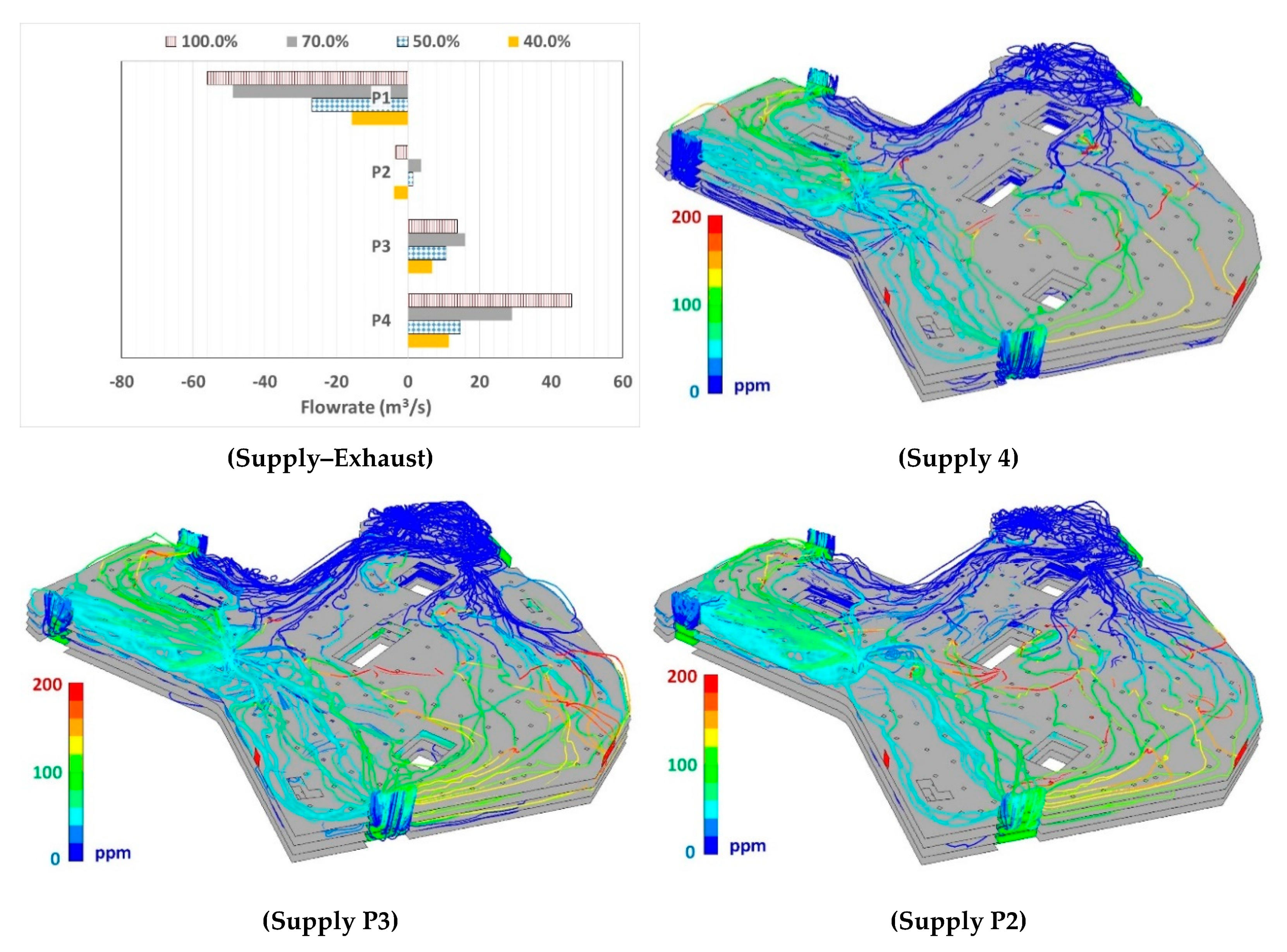 Fluids 05 00177 g013 Fluids 05 00177 g013