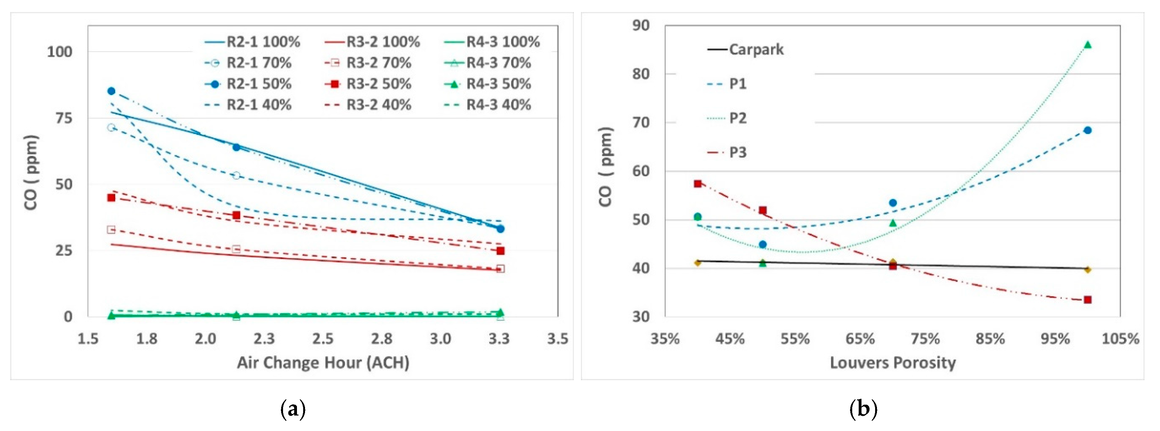 Fluids 05 00177 g014 Fluids 05 00177 g014