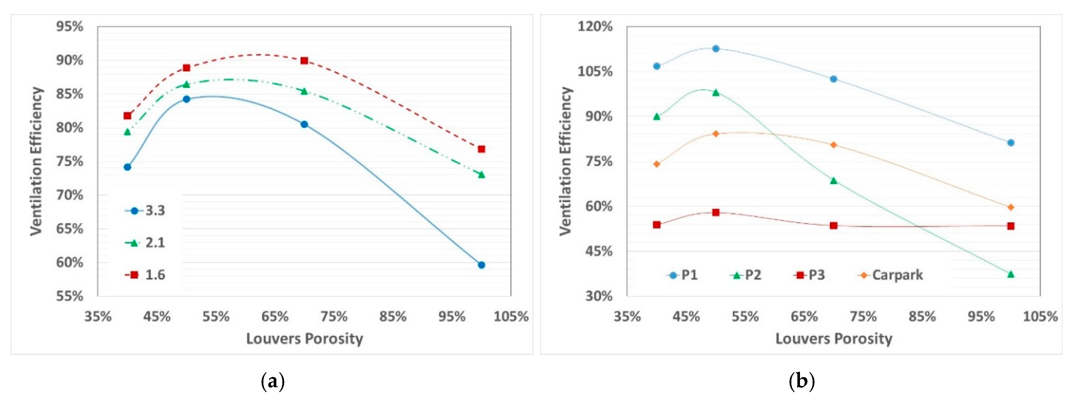 Fluids 05 00177 g015 Fluids 05 00177 g015