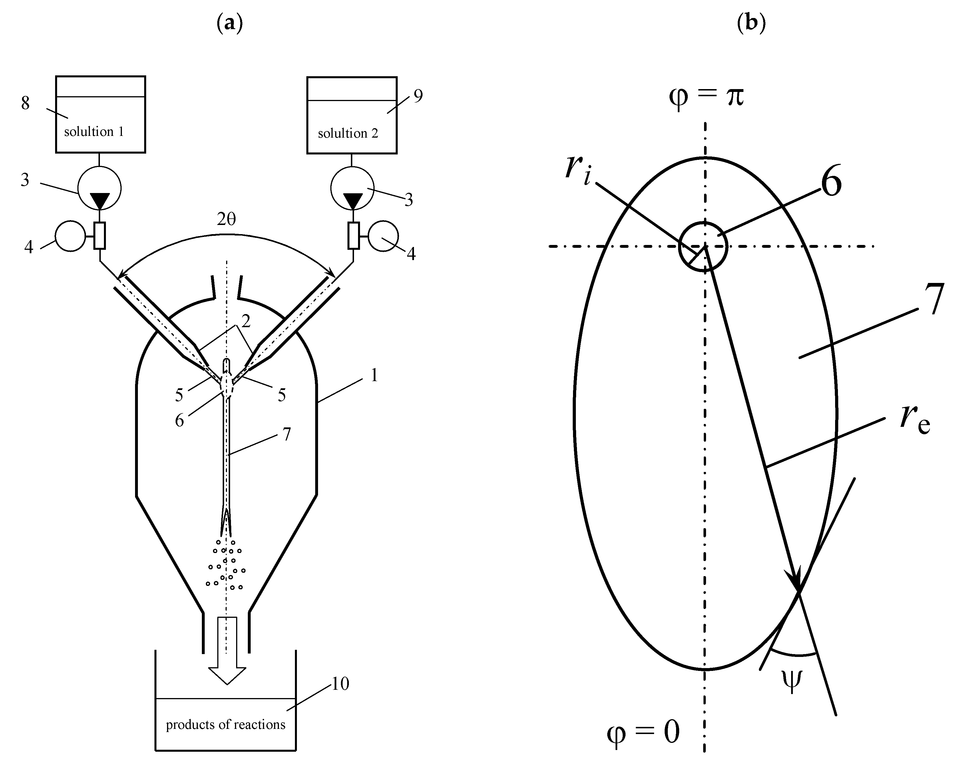 Fluids 05 00179 g001