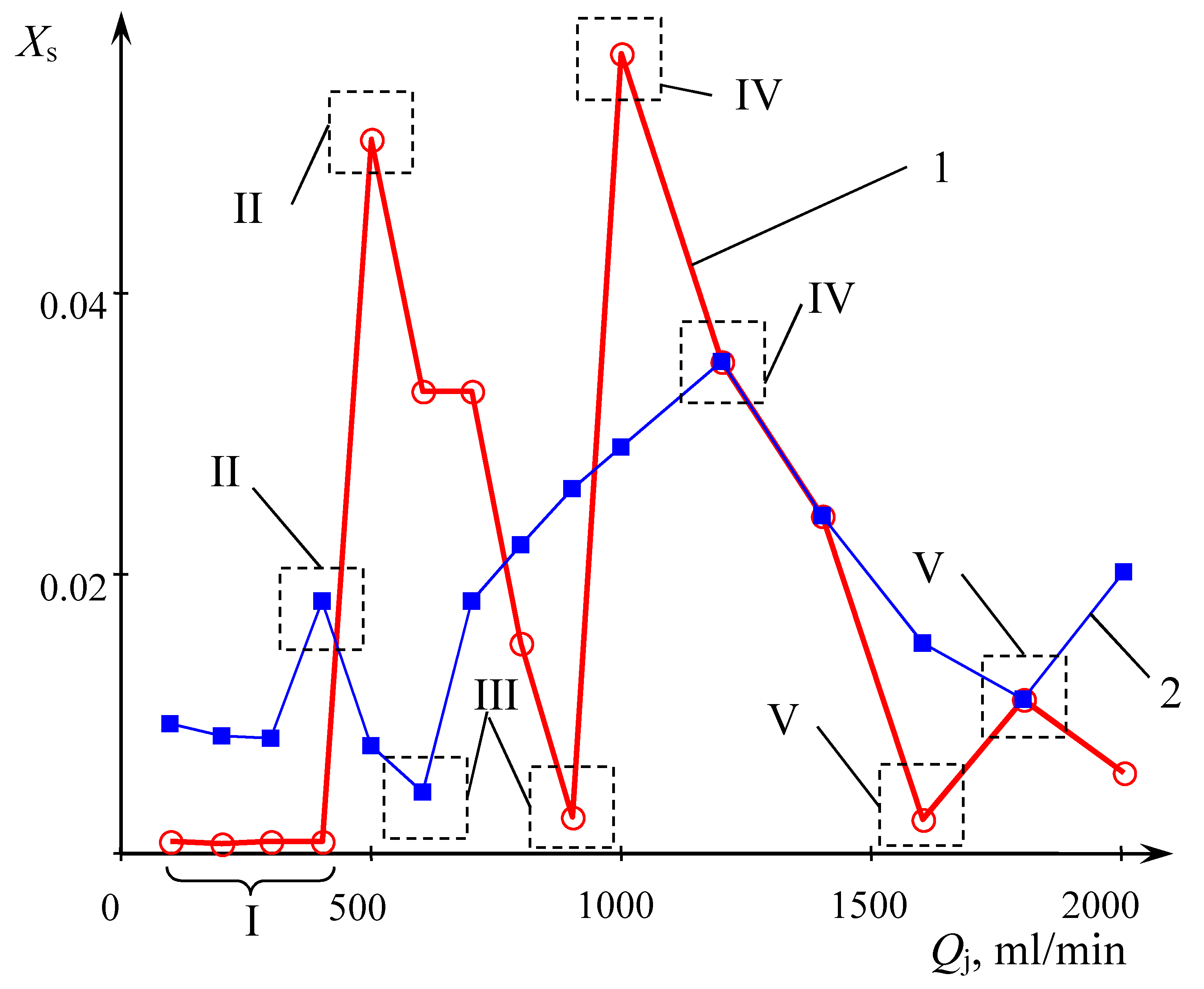 Fluids 05 00179 g004
