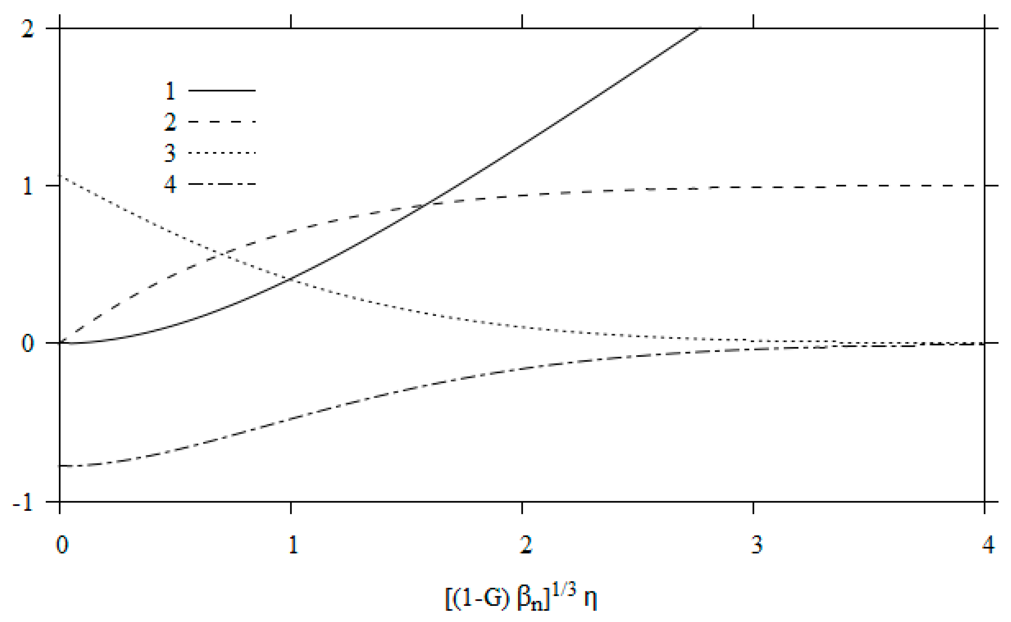 Fluids 05 00180 g009