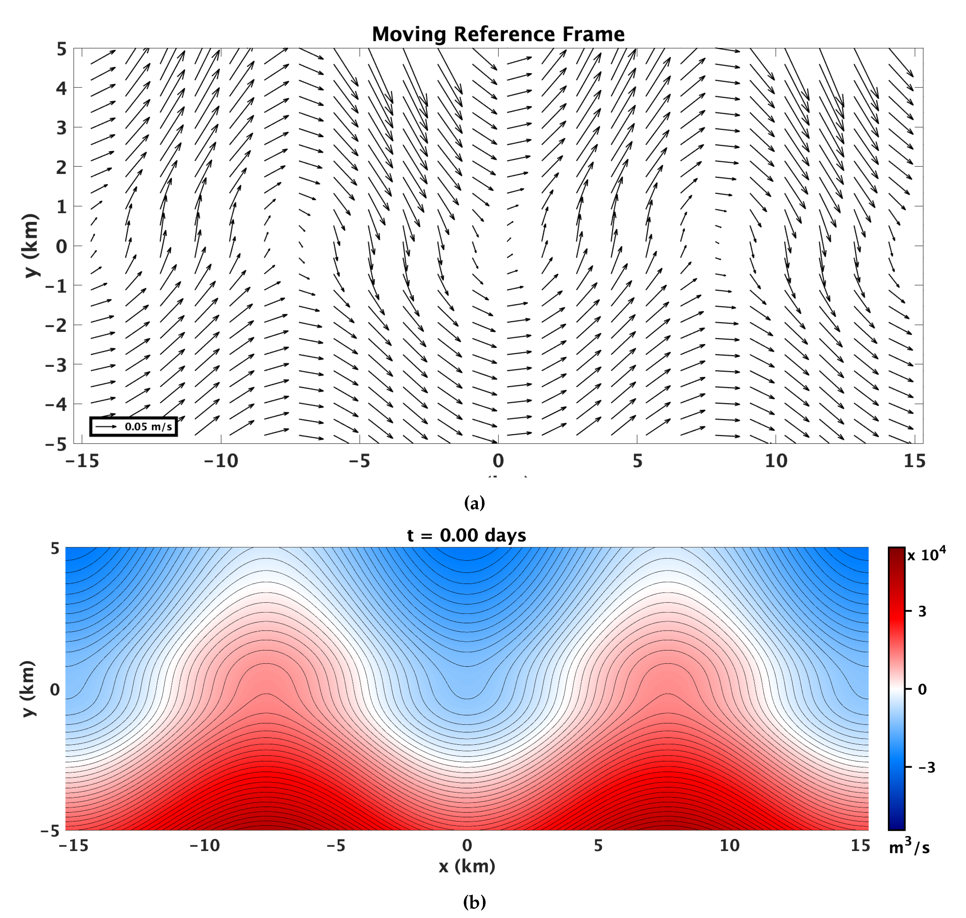 Fluids 05 00181 g002 Fluids 05 00181 g002
