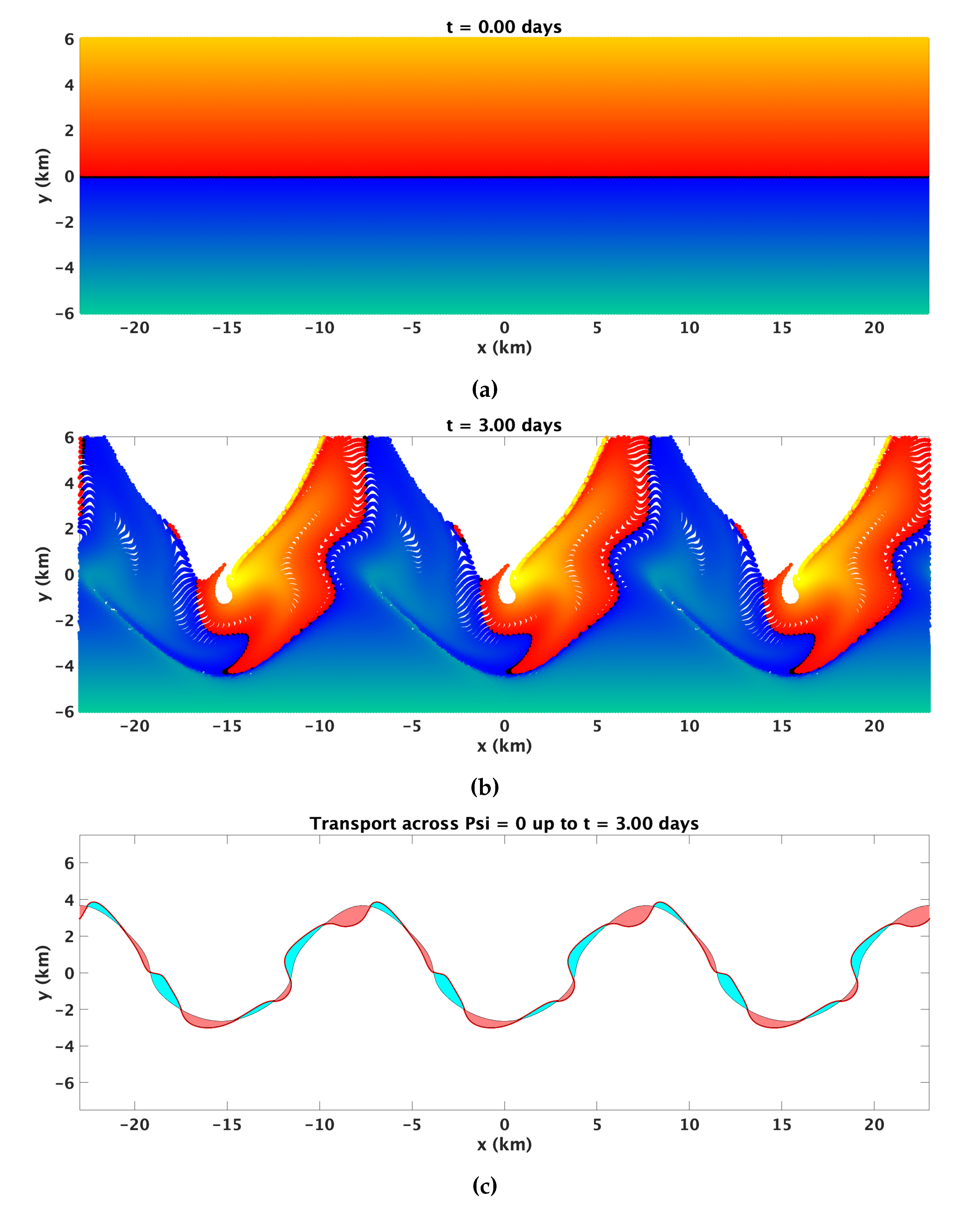 Fluids 05 00181 g004 Fluids 05 00181 g004