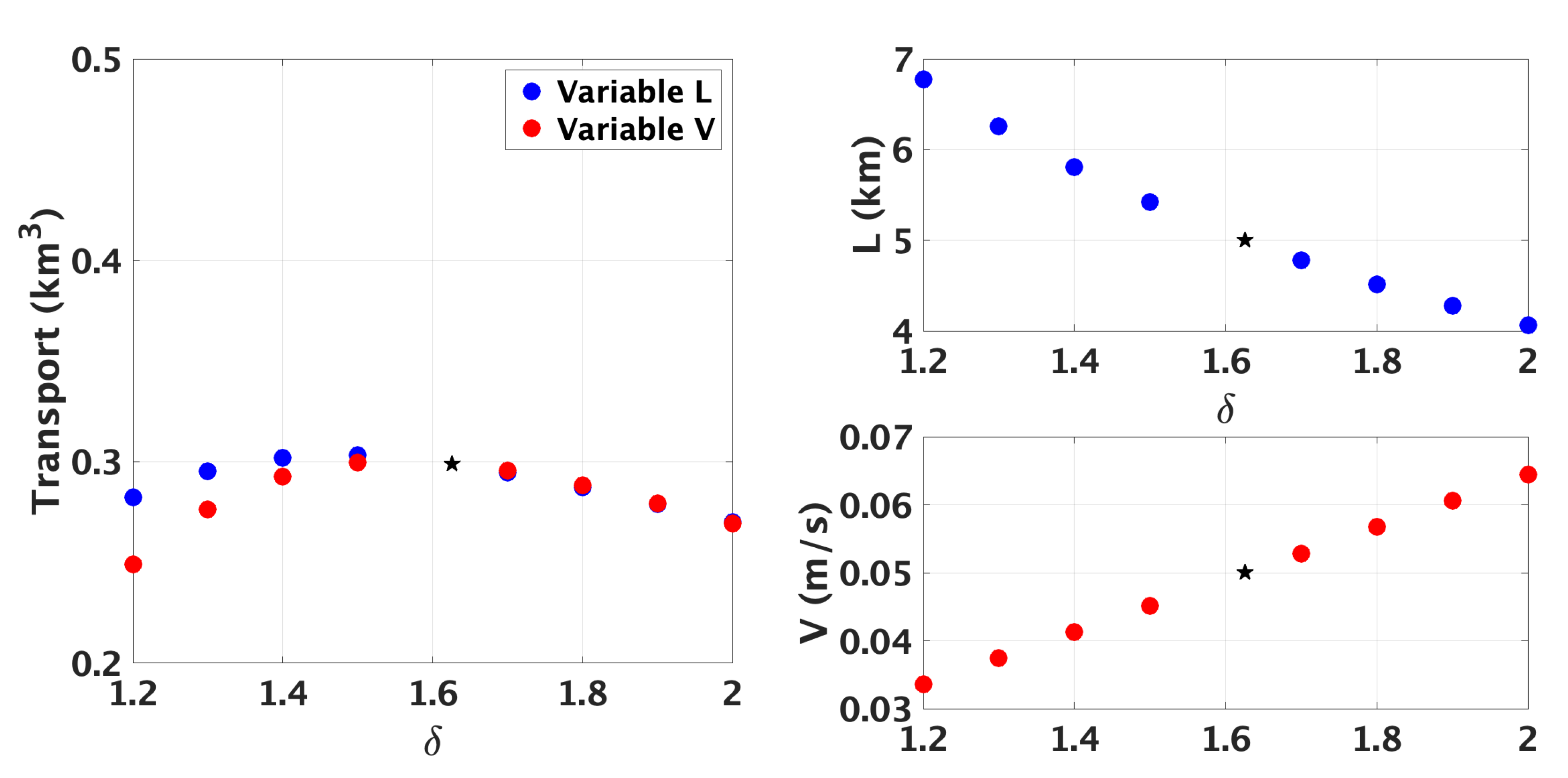 Fluids 05 00181 g006 Fluids 05 00181 g006