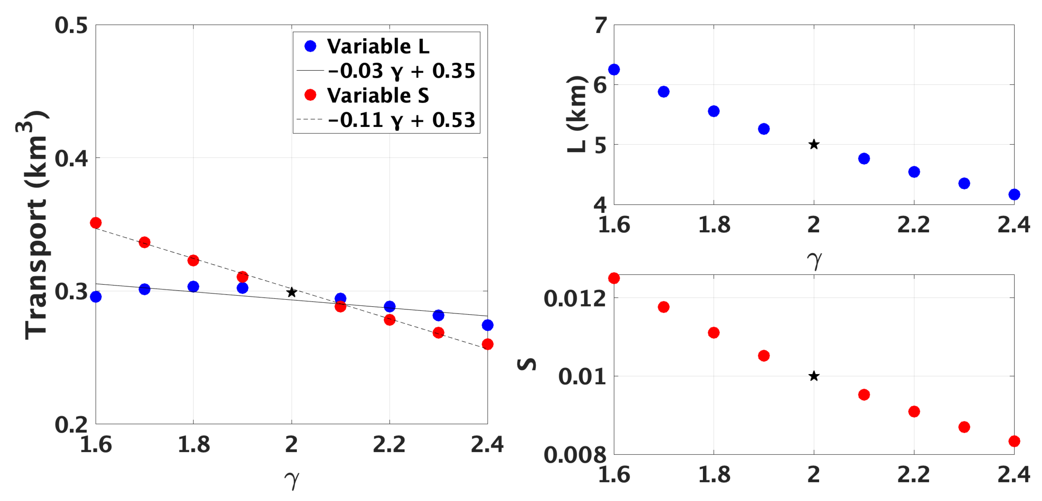 Fluids 05 00181 g007 Fluids 05 00181 g007