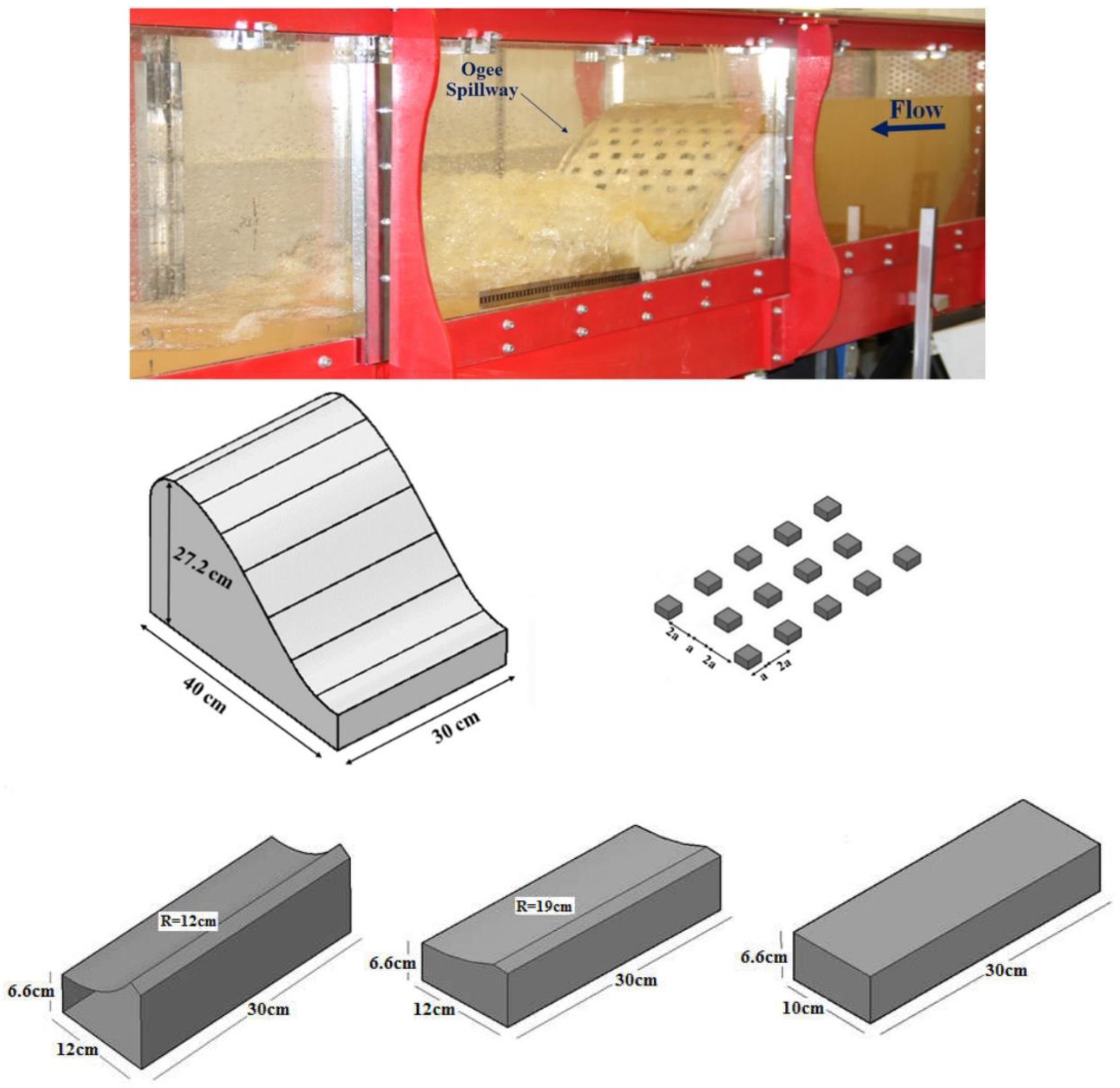 Fluids 05 00182 g002 Fluids 05 00182 g002