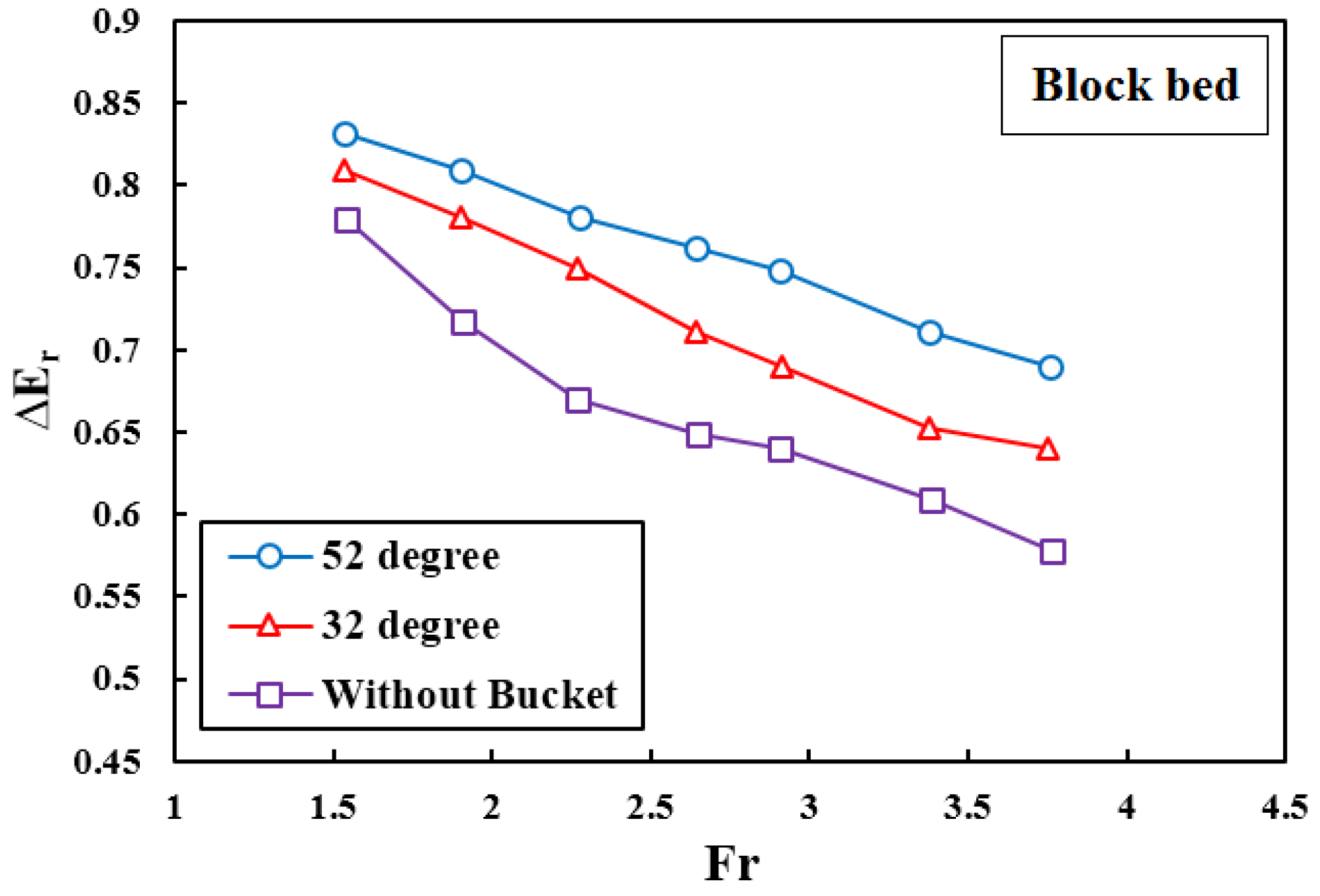 Fluids 05 00182 g008 Fluids 05 00182 g008