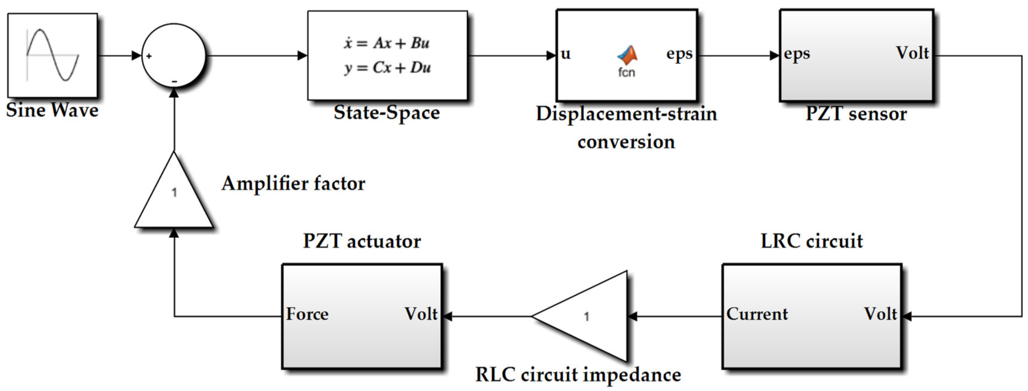 Fluids 05 00183 g006