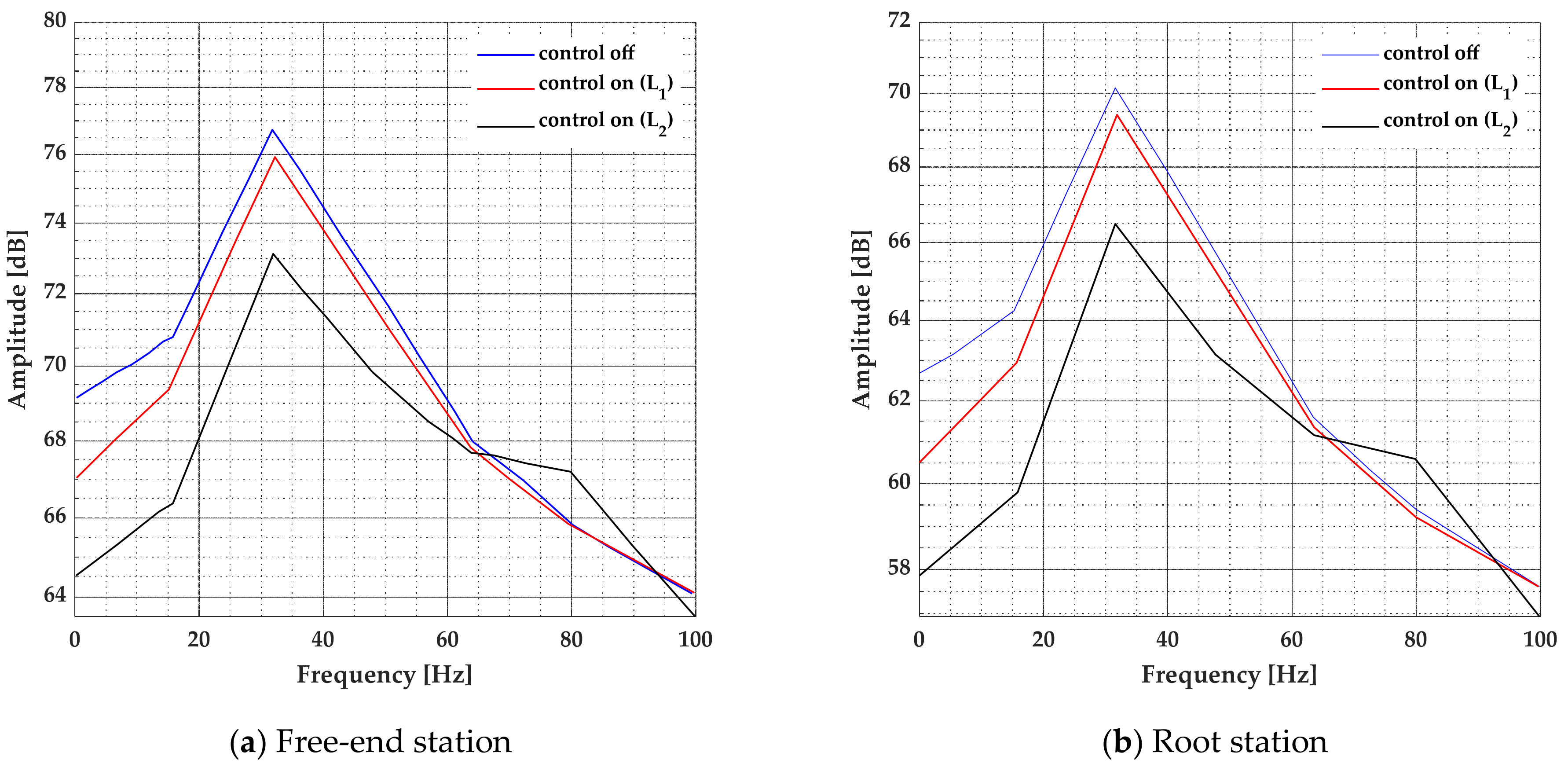 Fluids 05 00183 g008