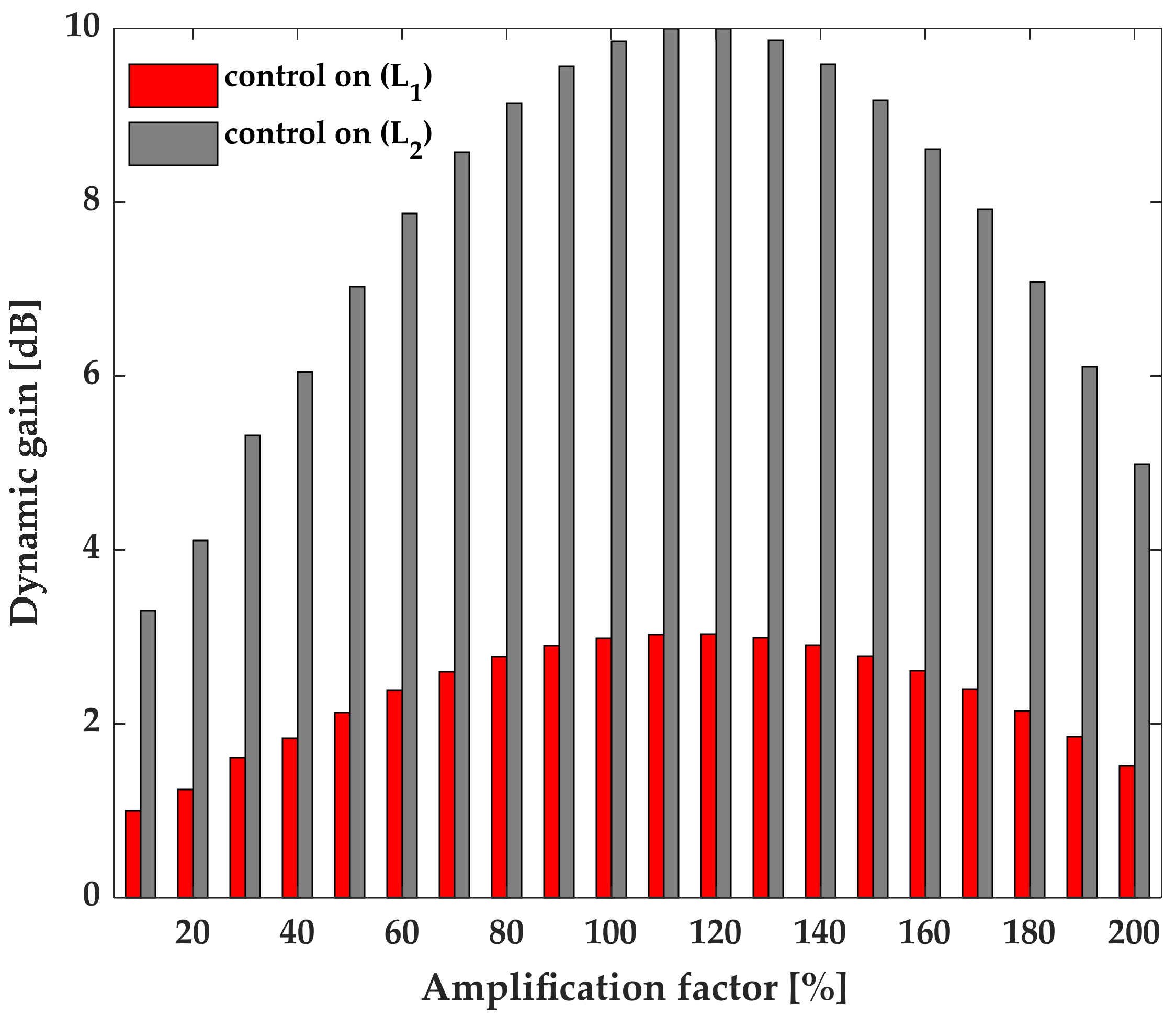 Fluids 05 00183 g009