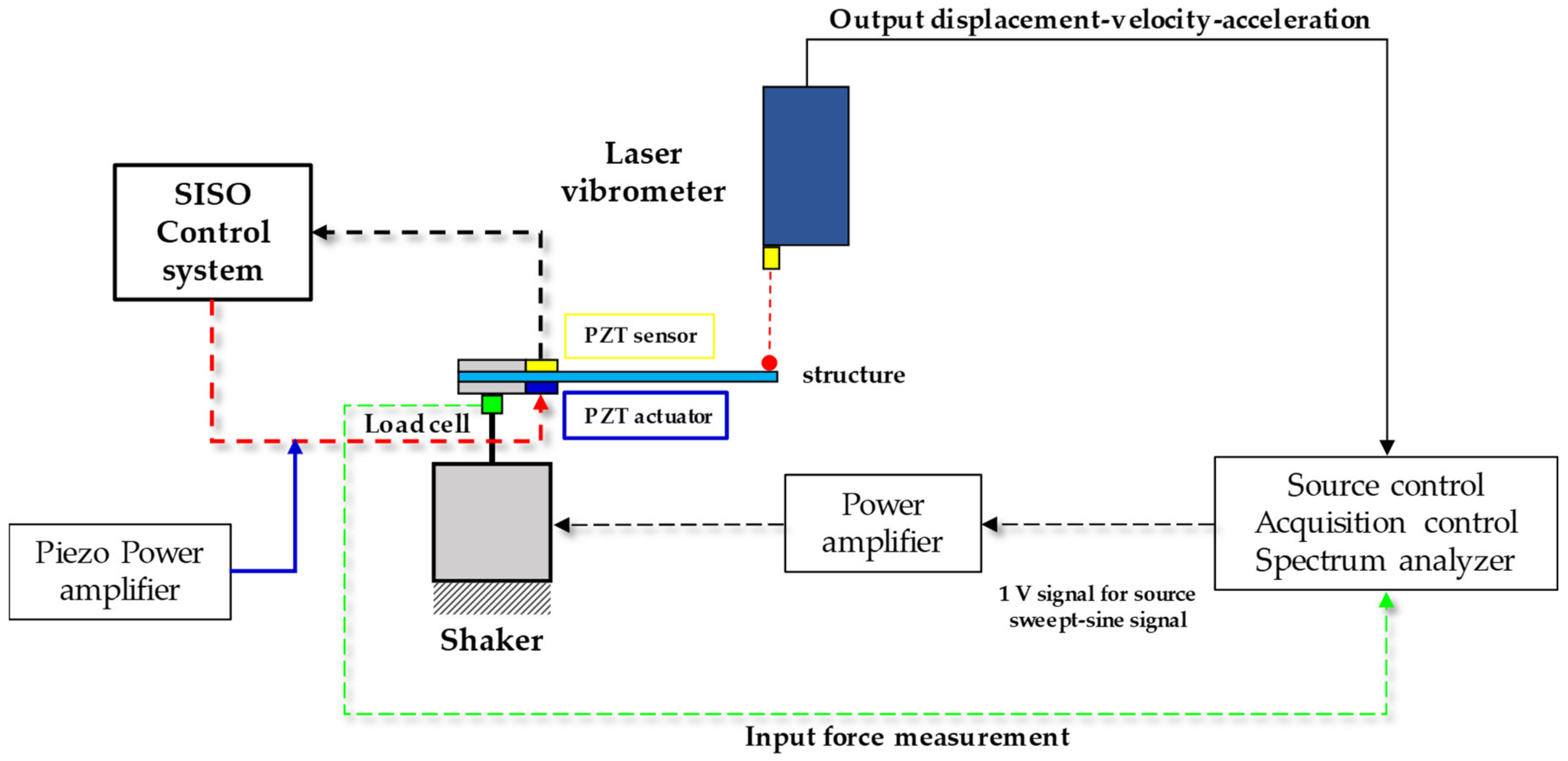 Fluids 05 00183 g013