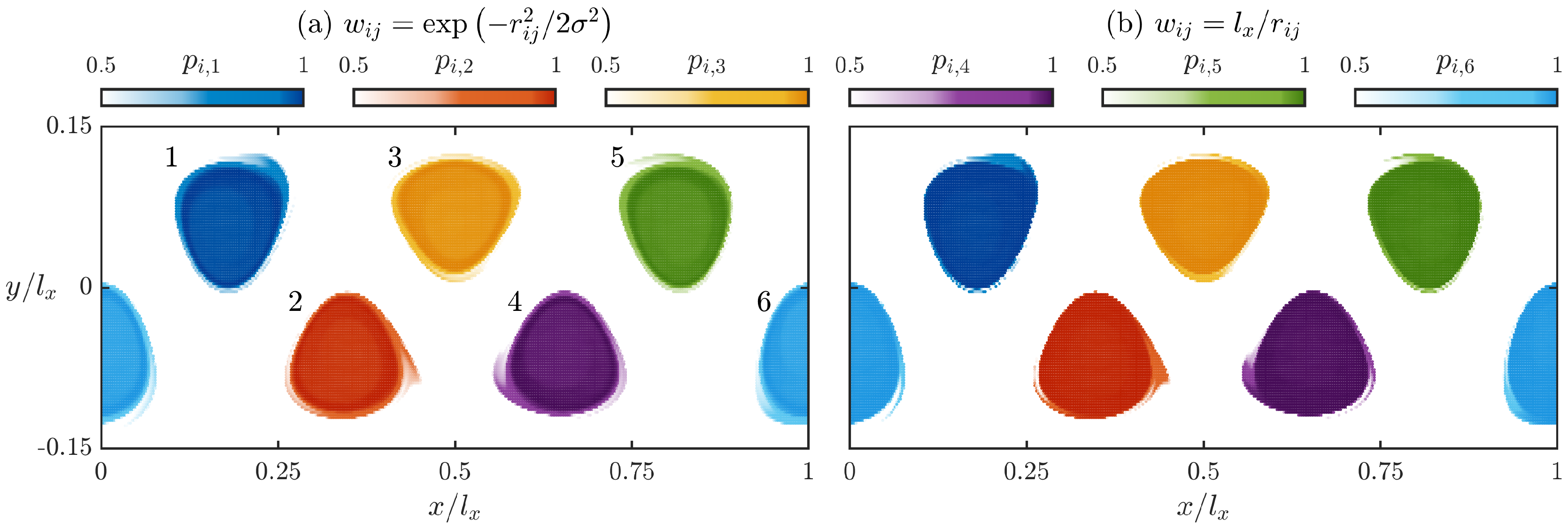 Fluids 05 00184 g001