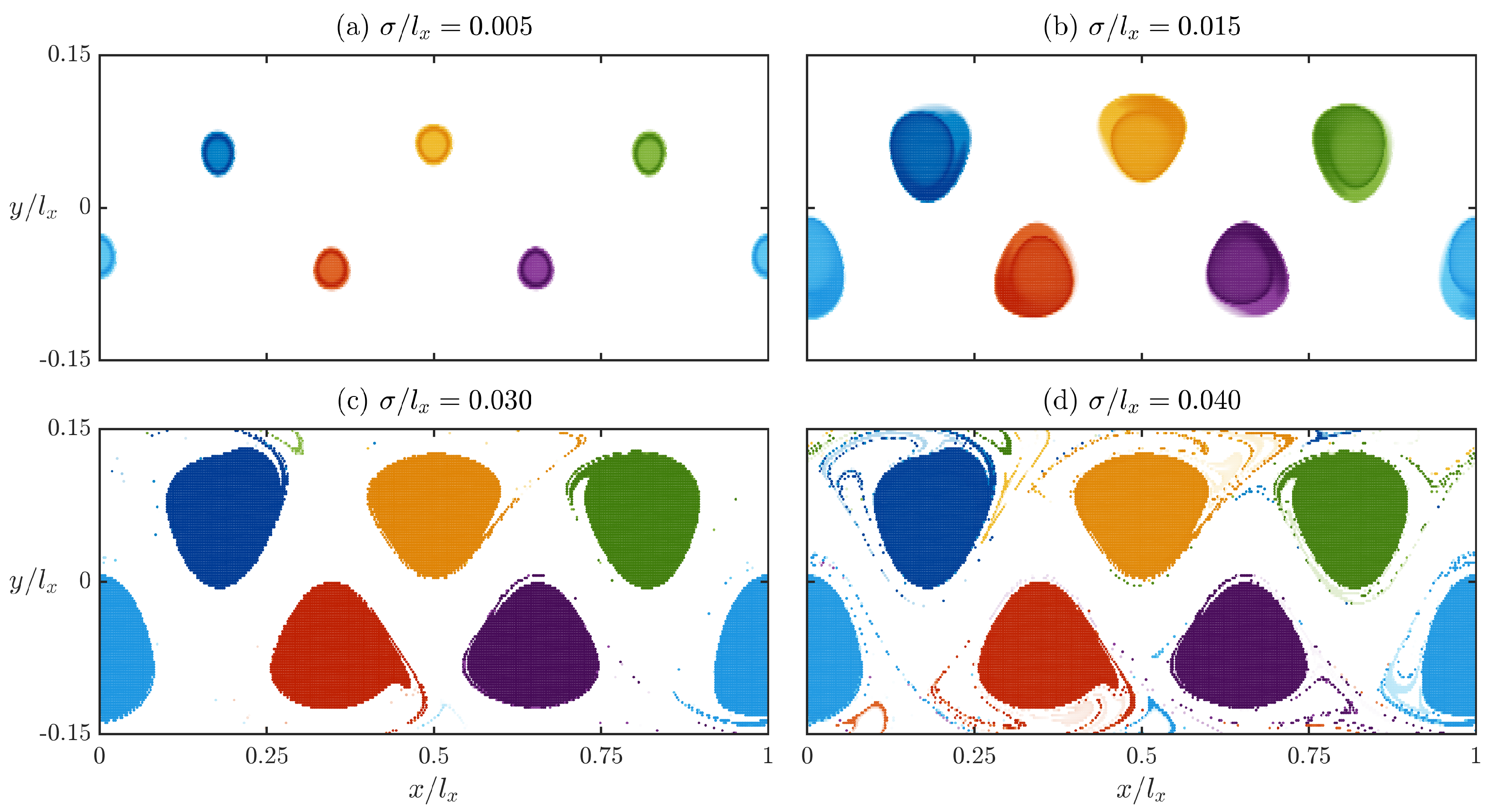 Fluids 05 00184 g002