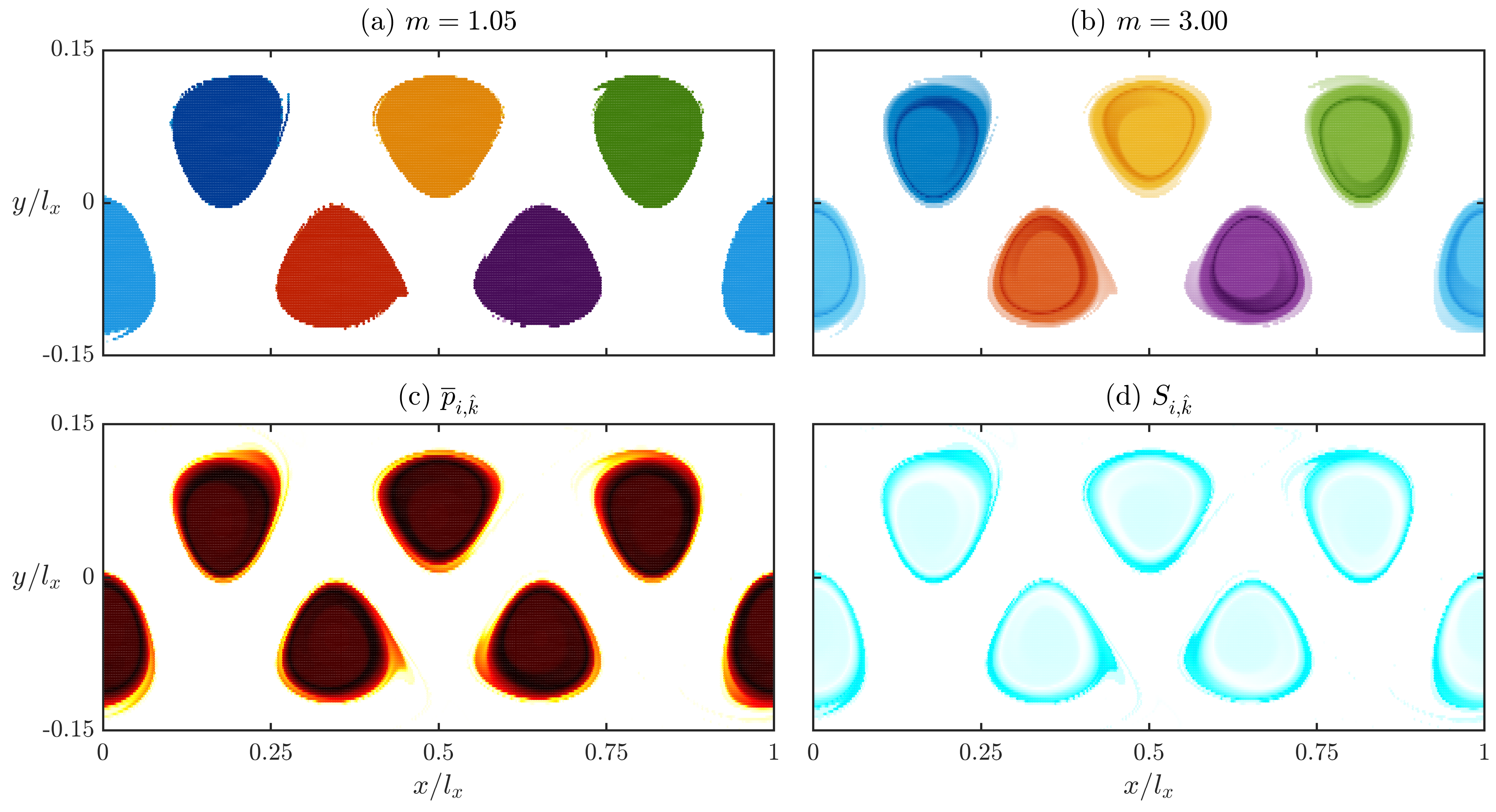 Fluids 05 00184 g004
