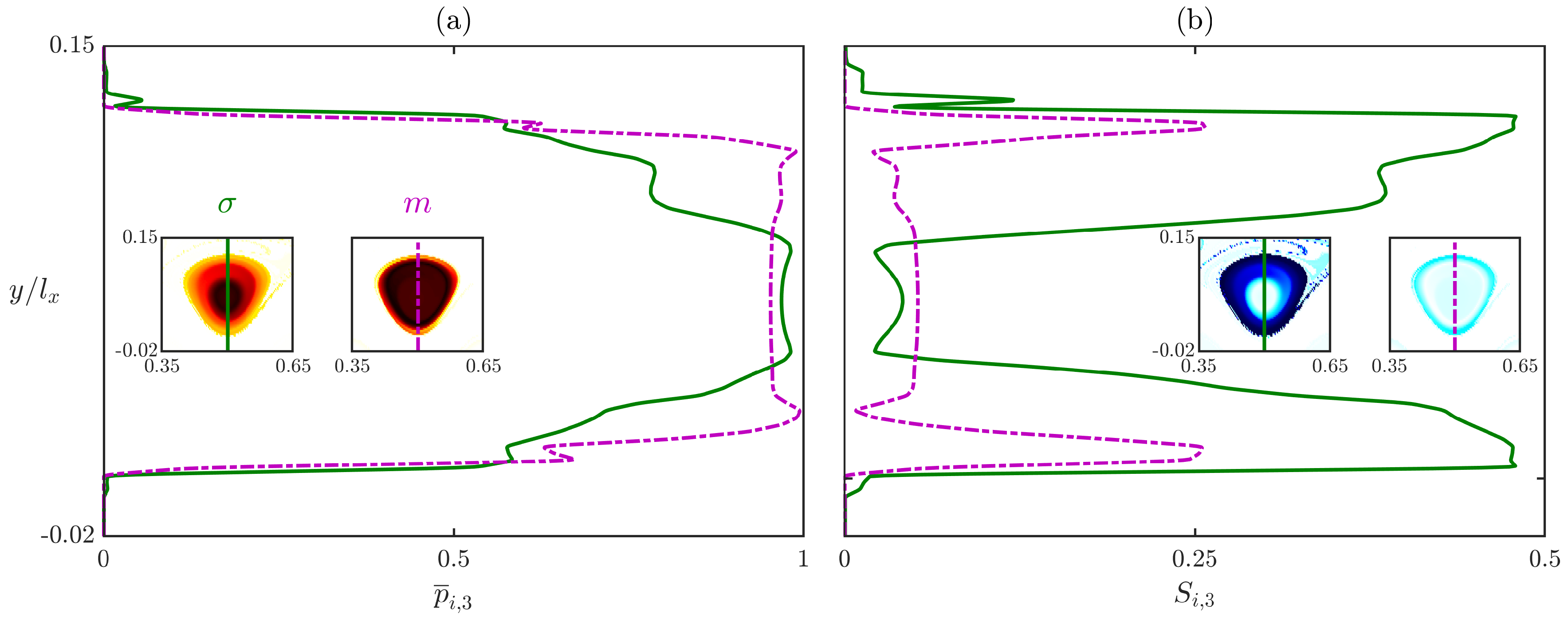 Fluids 05 00184 g005
