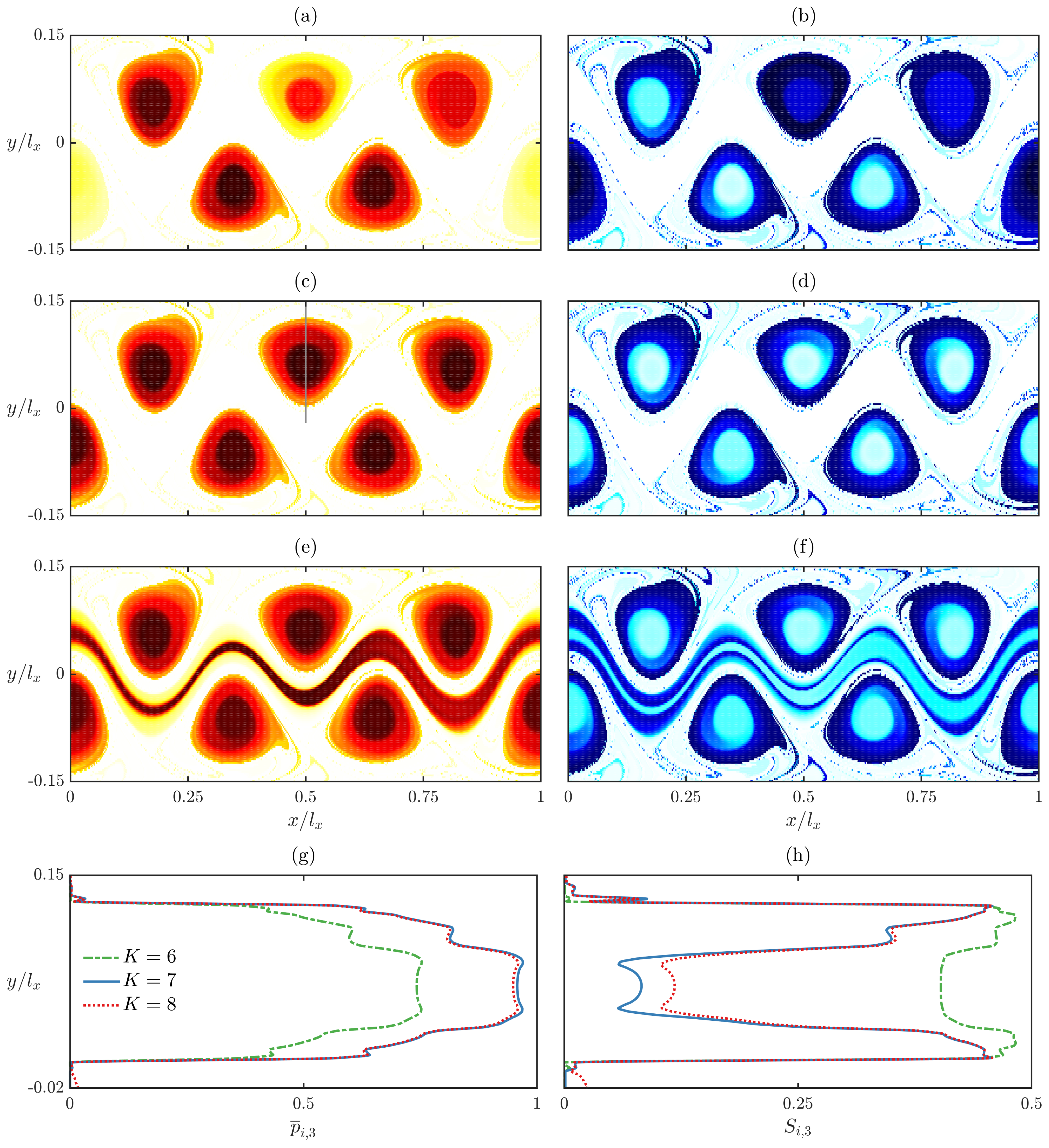 Fluids 05 00184 g006