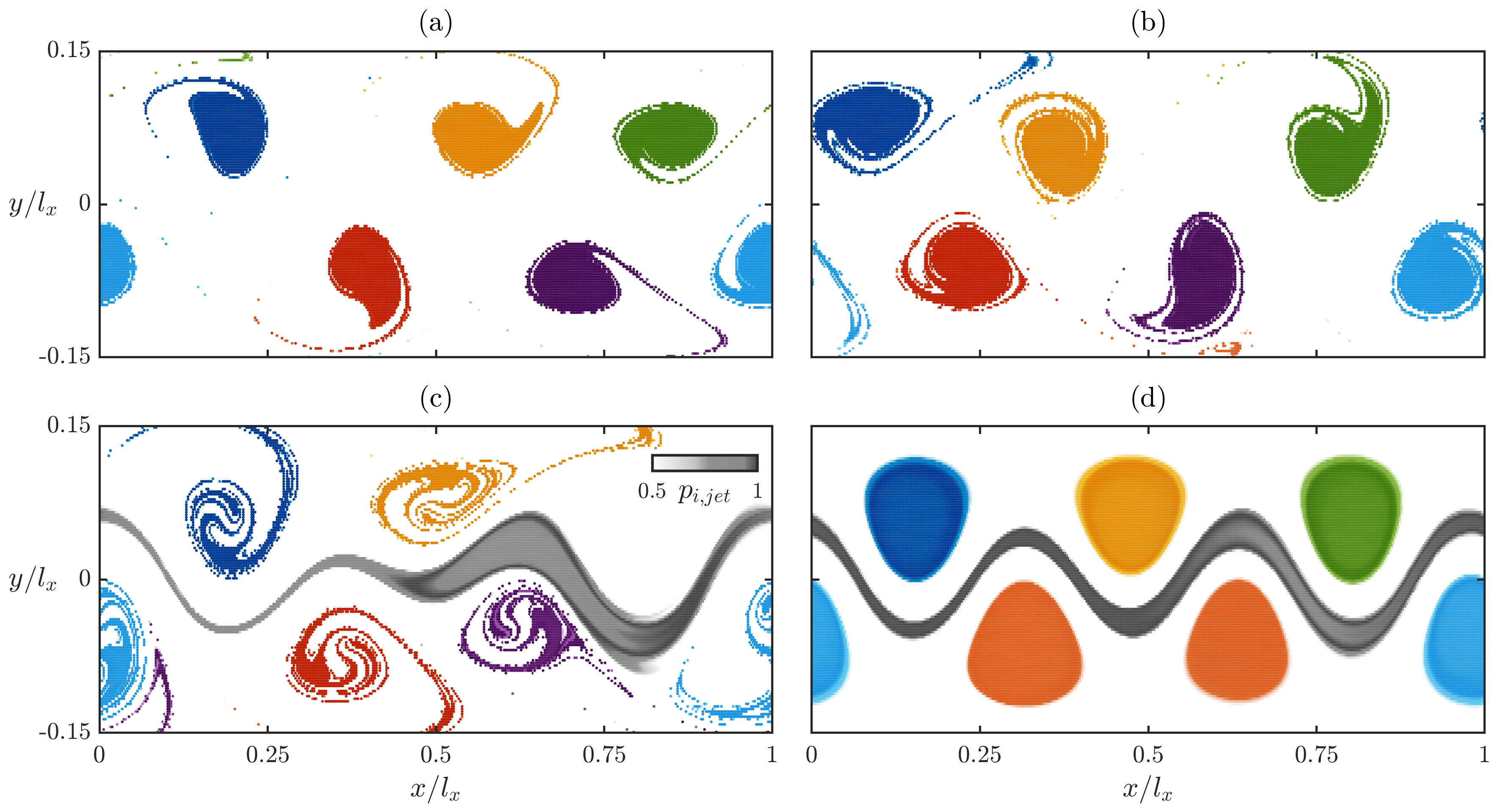 Fluids 05 00184 g007