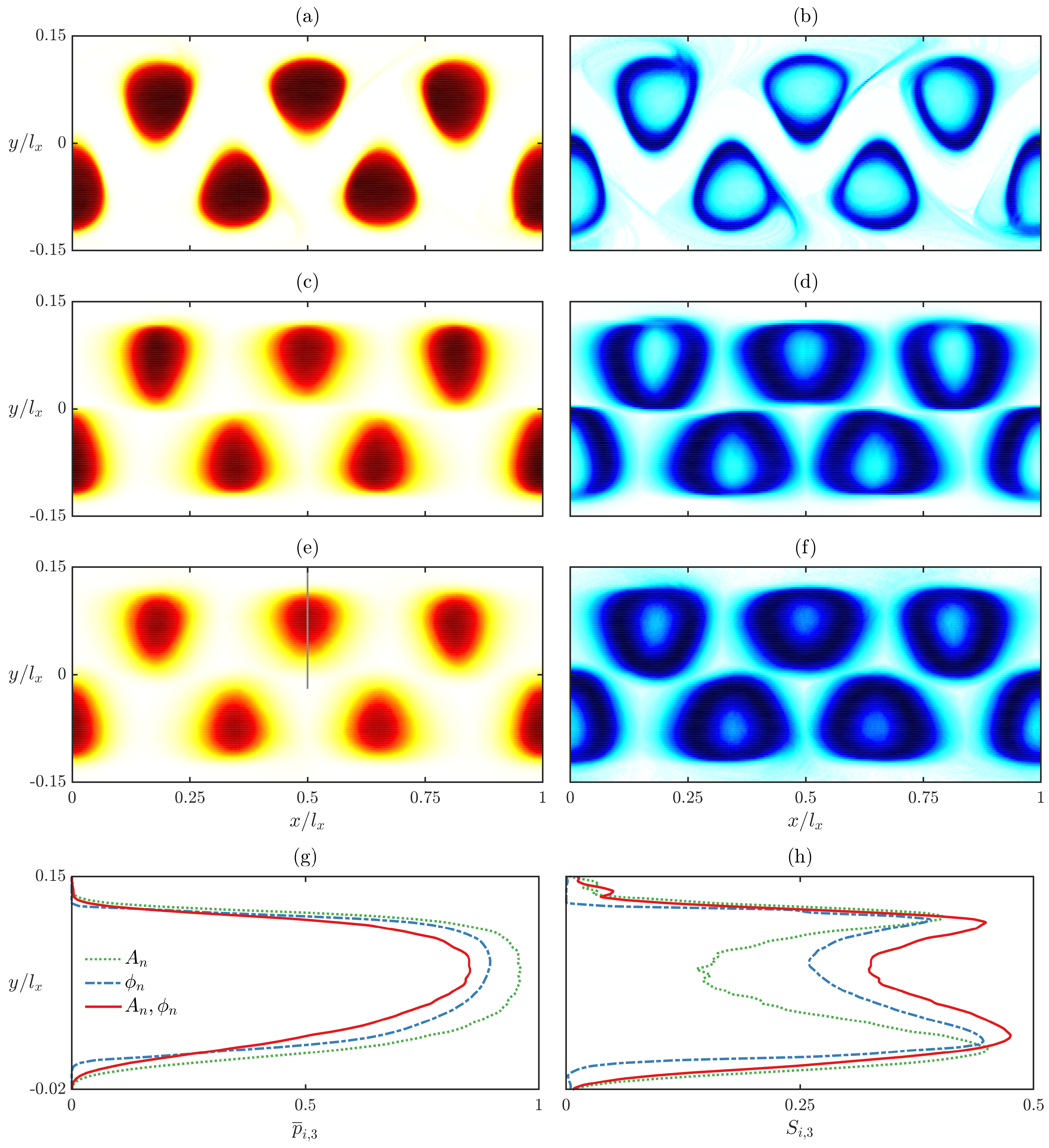 Fluids 05 00184 g008