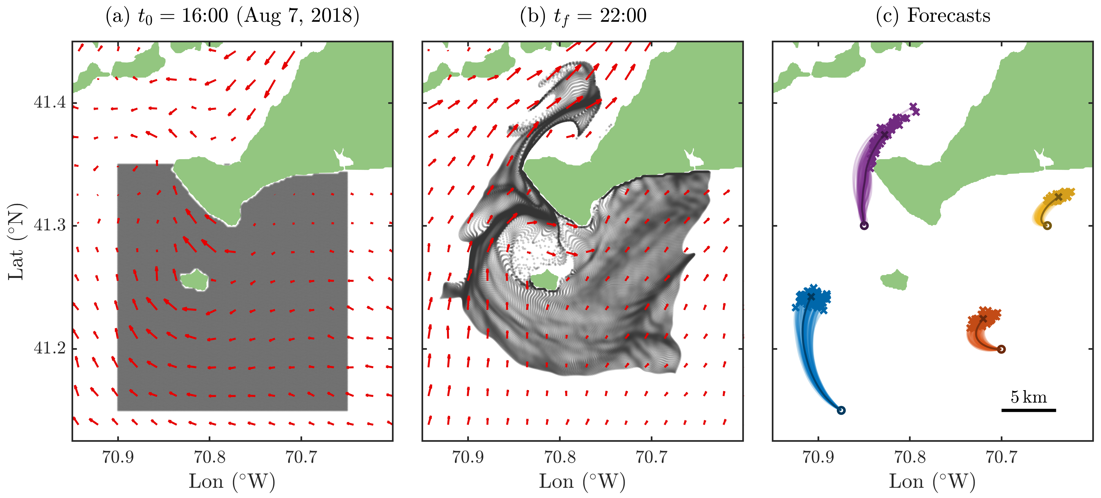 Fluids 05 00184 g010