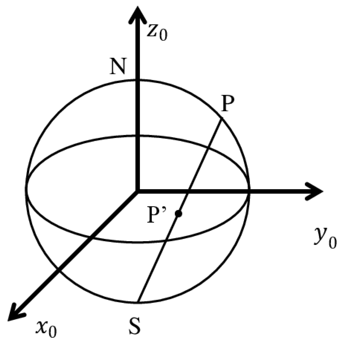 Fluids 05 00185 g001 Fluids 05 00185 g001