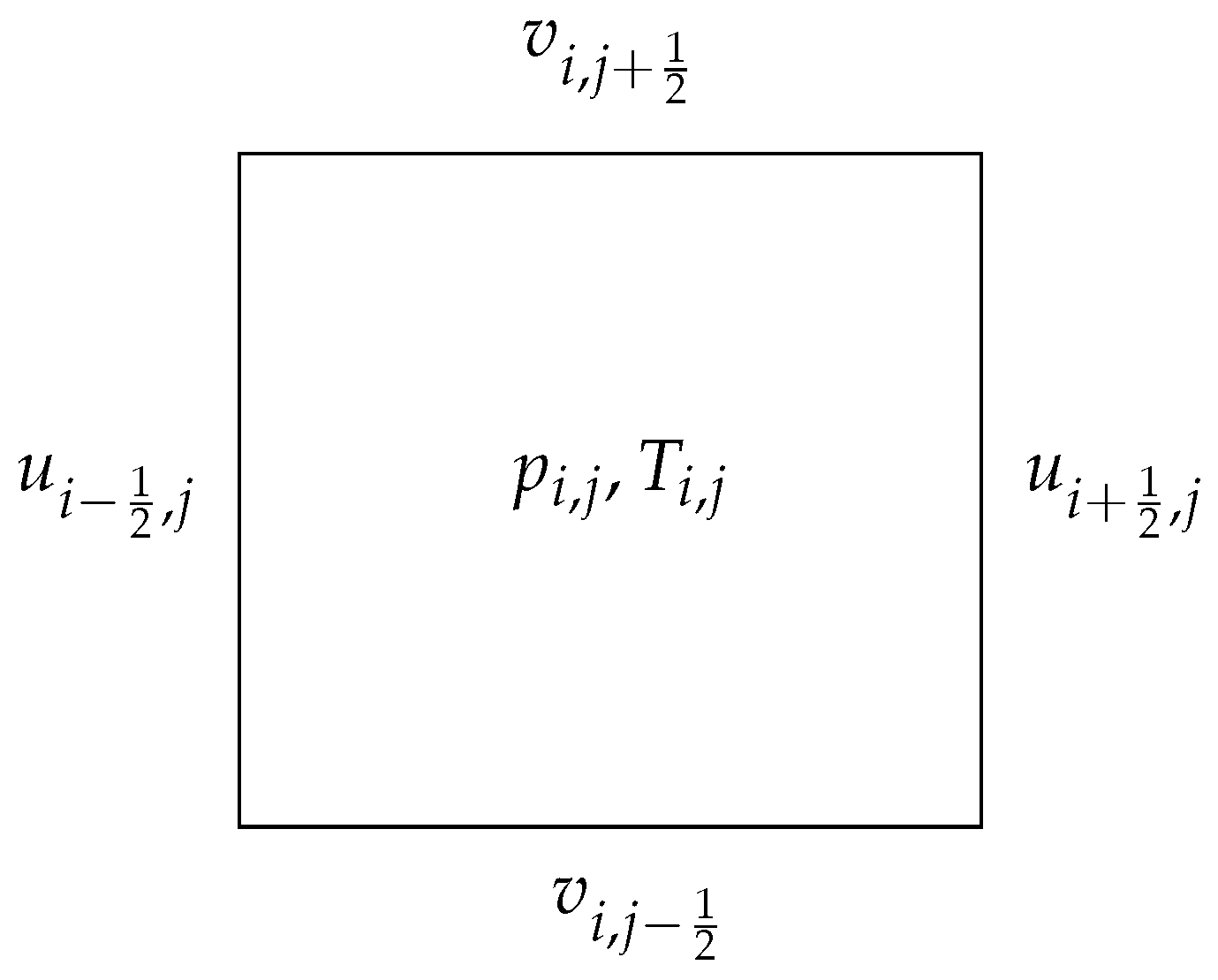 Fluids 05 00185 g002 Fluids 05 00185 g002