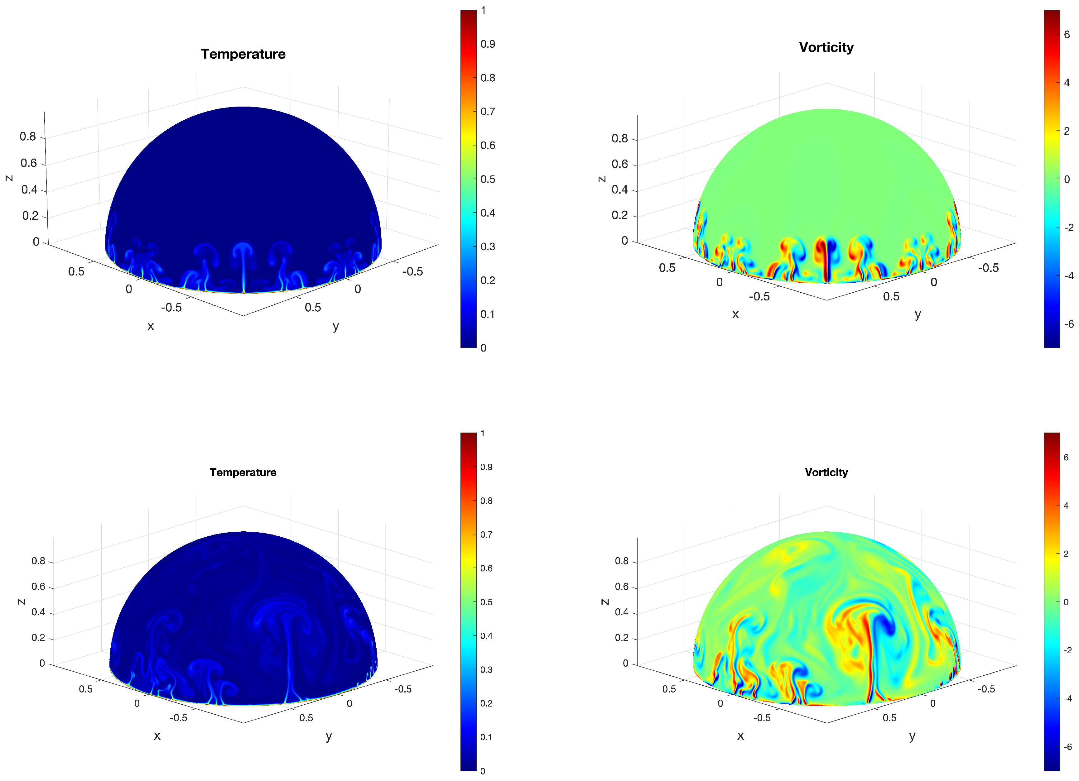 Fluids 05 00185 g003 Fluids 05 00185 g003
