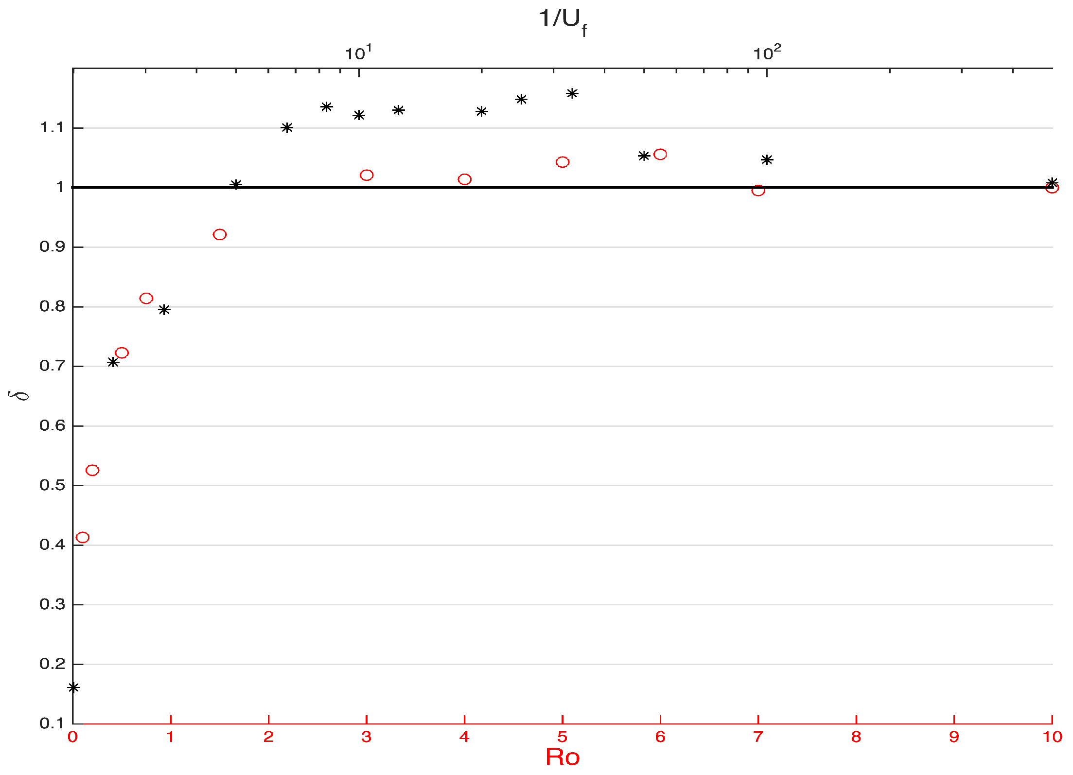 Fluids 05 00185 g004 Fluids 05 00185 g004