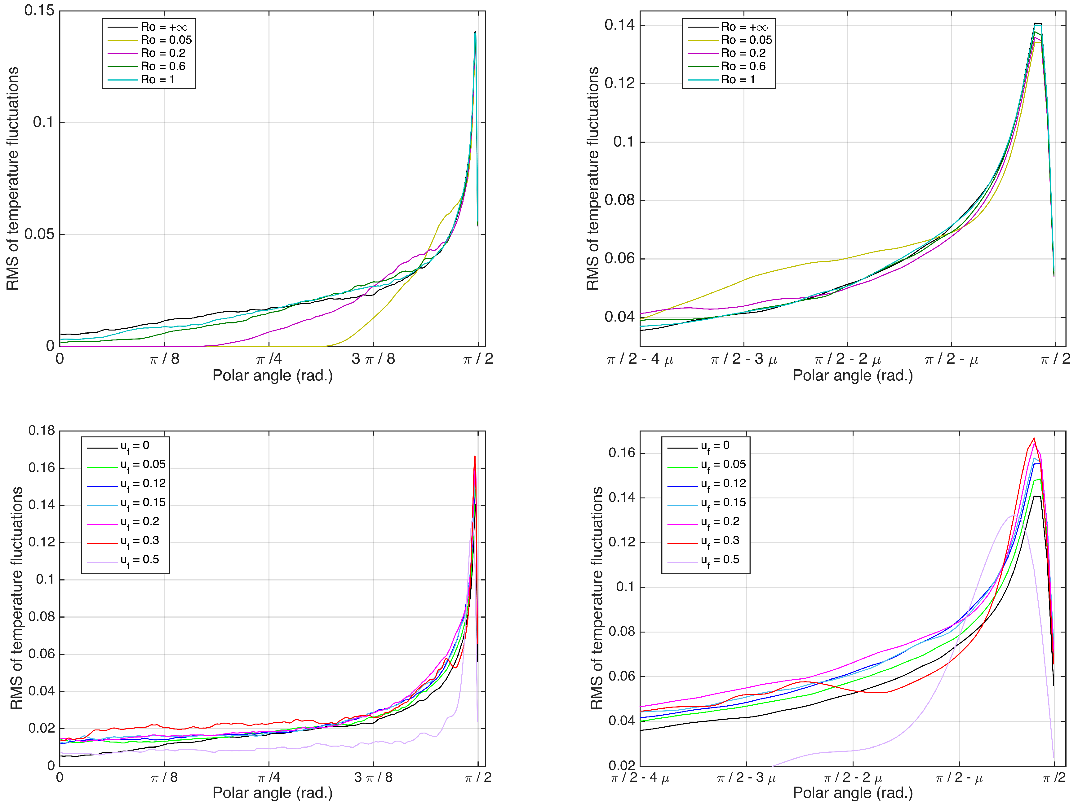 Fluids 05 00185 g008 Fluids 05 00185 g008