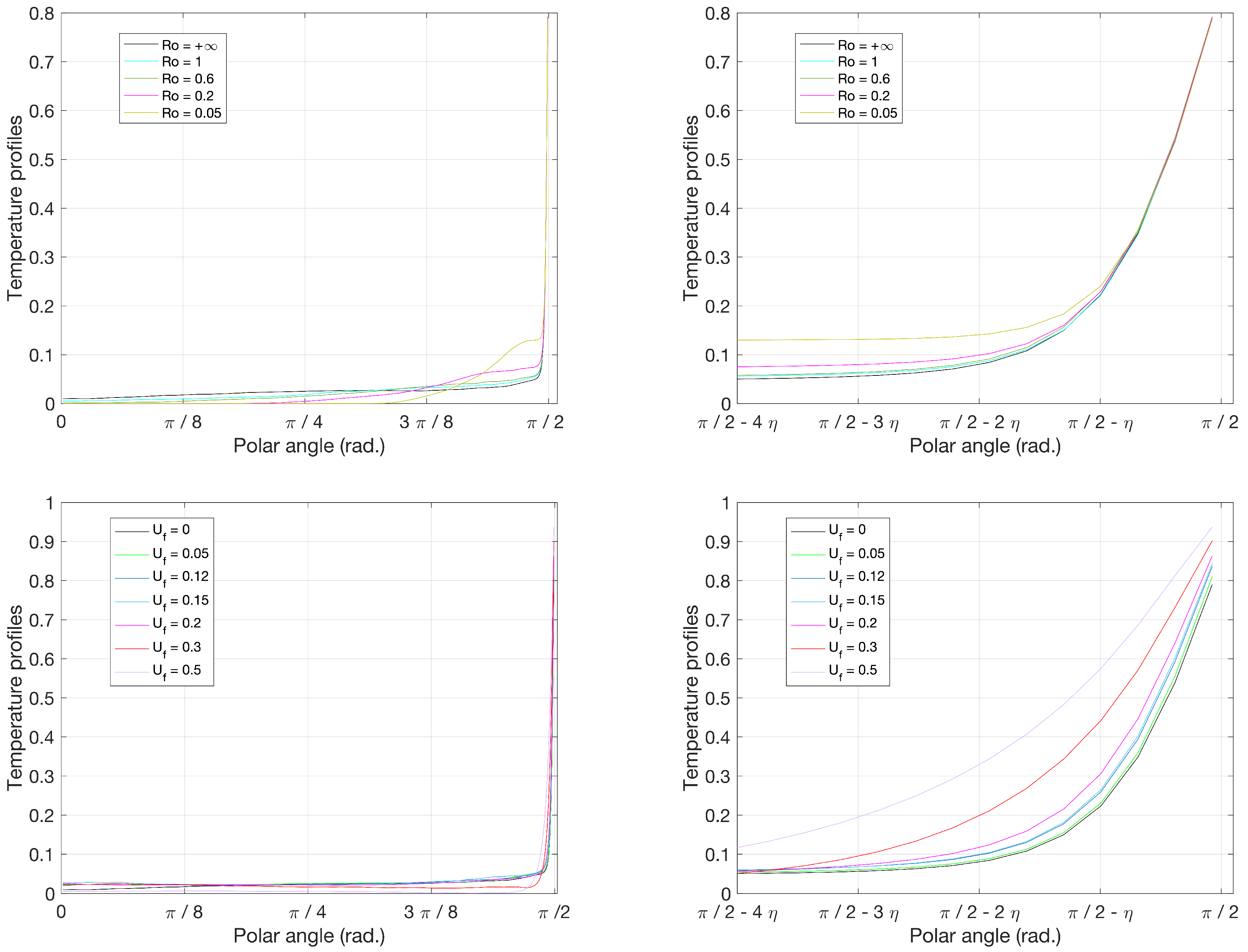 Fluids 05 00185 g009 Fluids 05 00185 g009