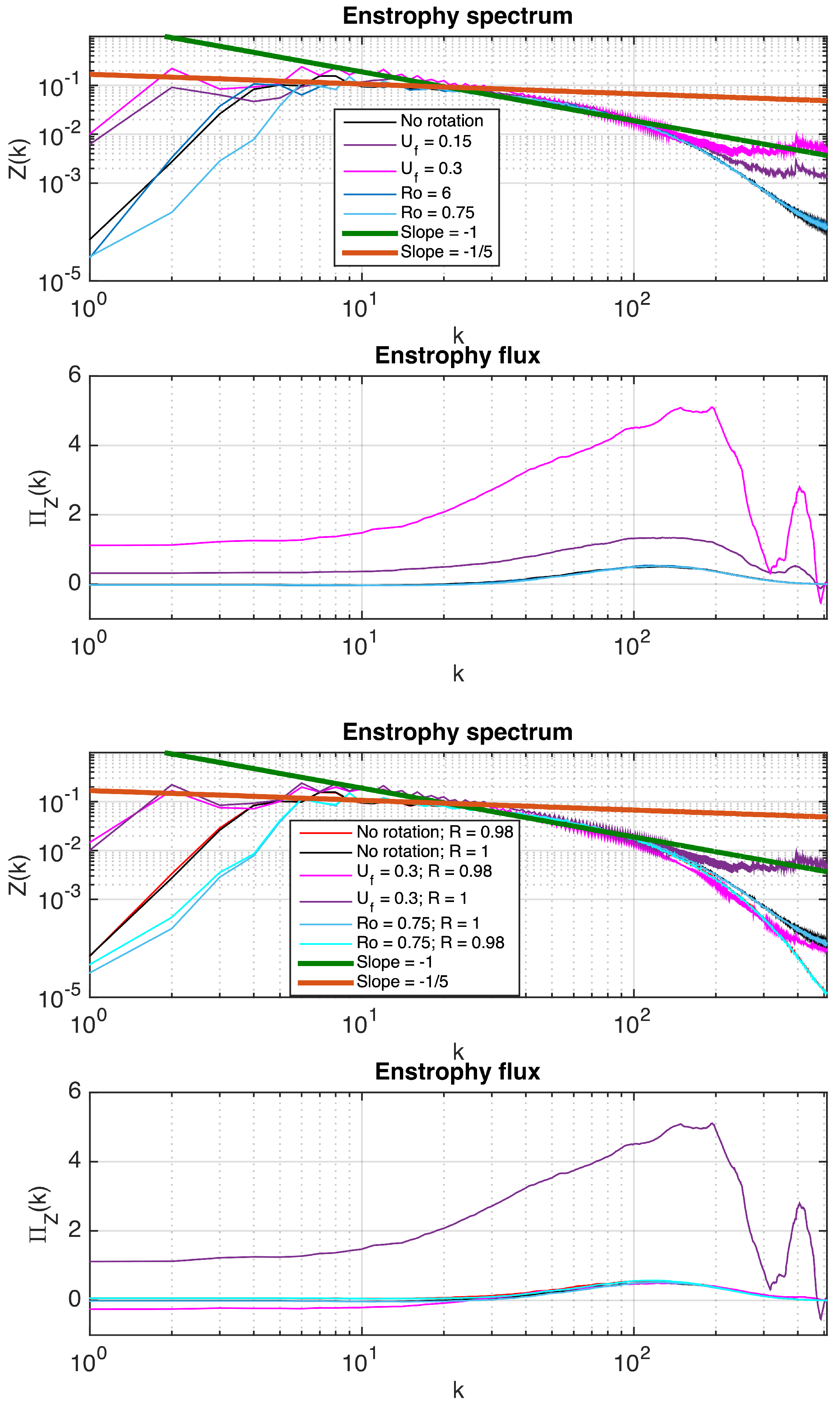 Fluids 05 00185 g015 Fluids 05 00185 g015