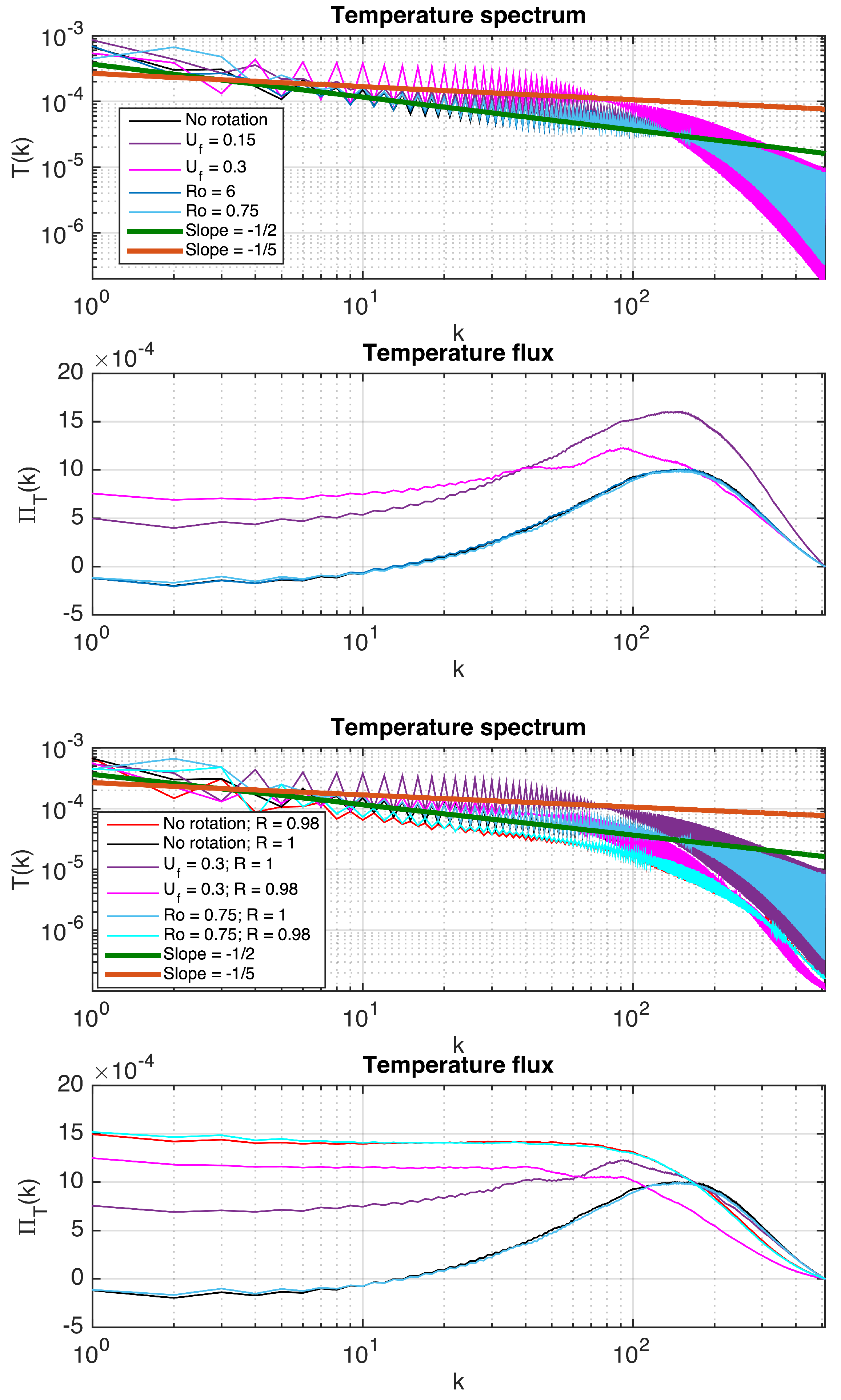 Fluids 05 00185 g016 Fluids 05 00185 g016